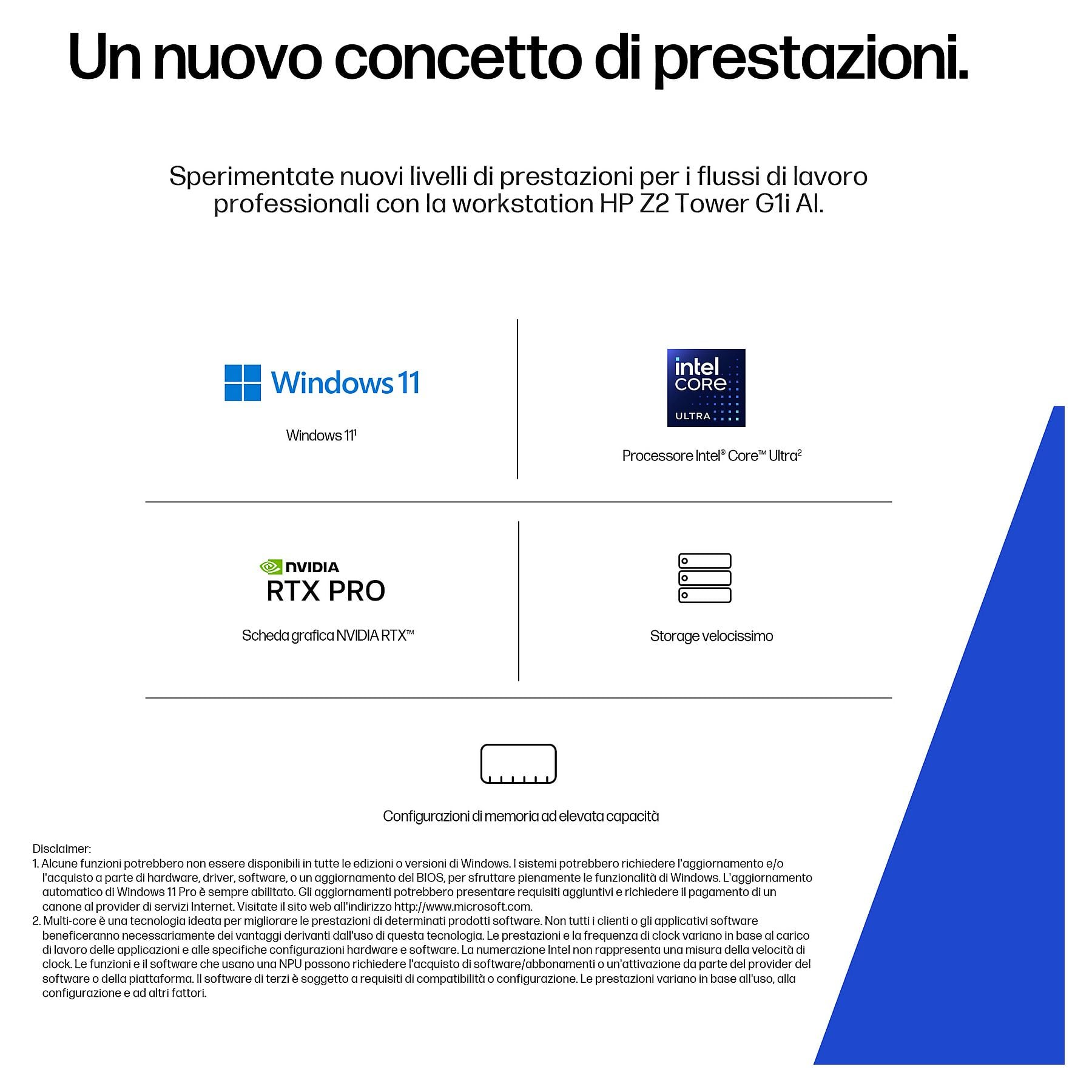 Display di Windows 11, Intel Core Ultra e scheda grafica NVIDIA RTX PRO.