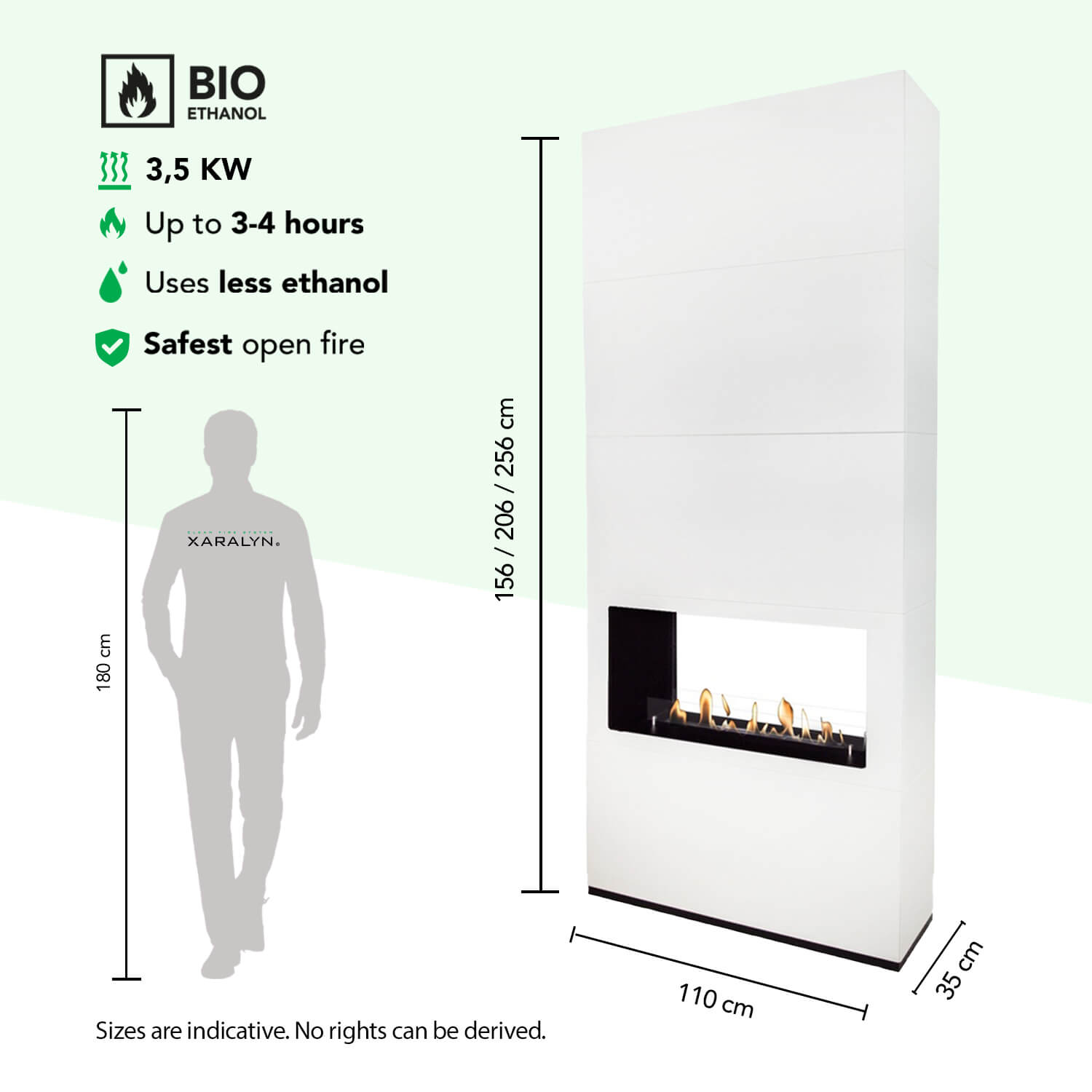 Een witte bio-ethanol haard met afmetingen en een menselijke silhouet ernaast.