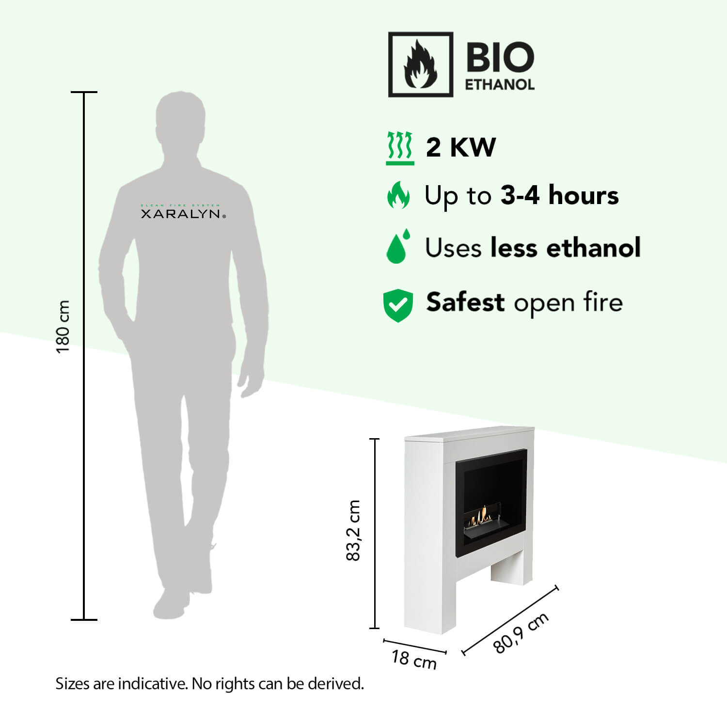 Een witte bio-ethanol haard (83,2x18x80,9cm) naast een silhouet van 180cm.