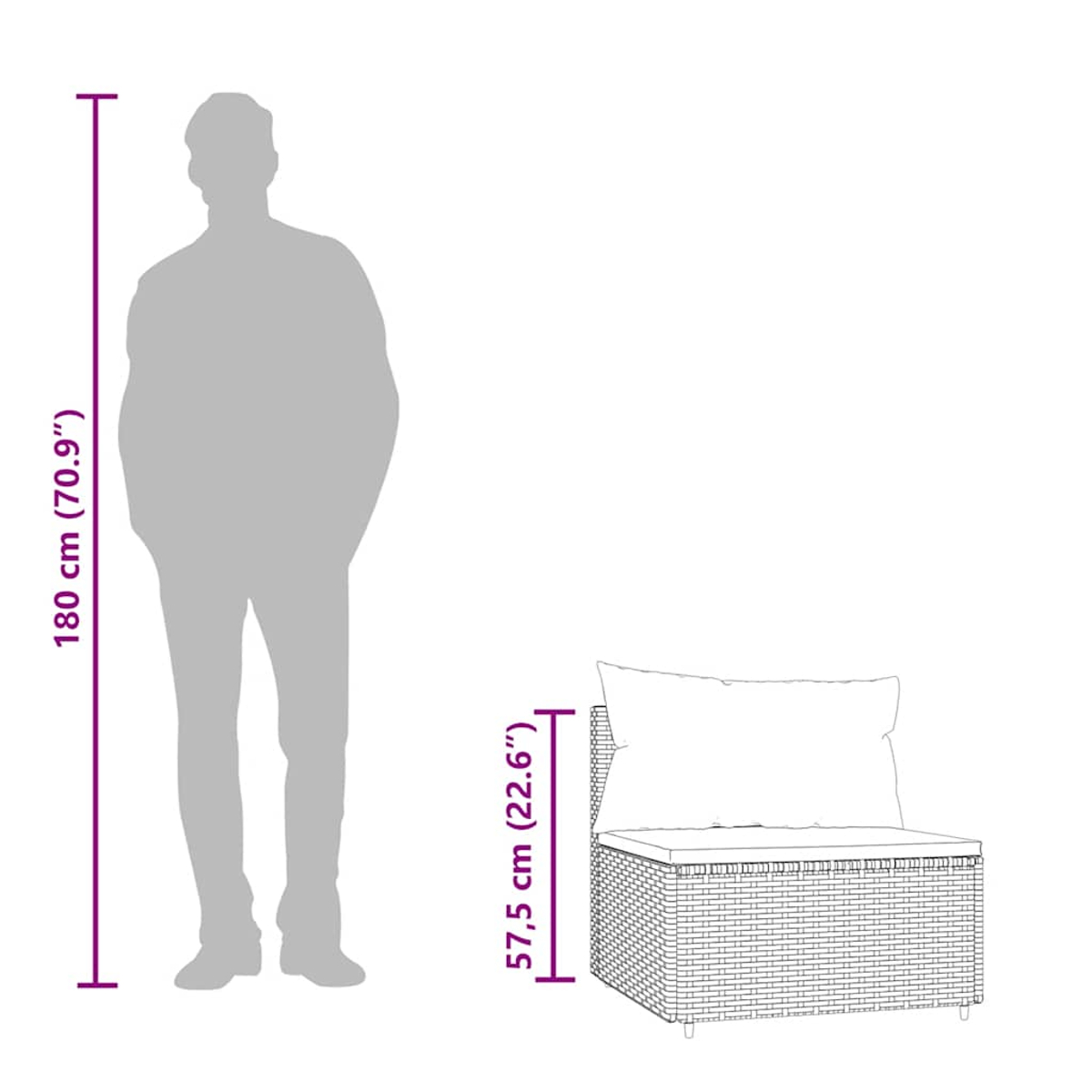 Eine graue Silhouette einer 180 cm großen Person neben einem 57,5 cm hohen Gartenstuhl.