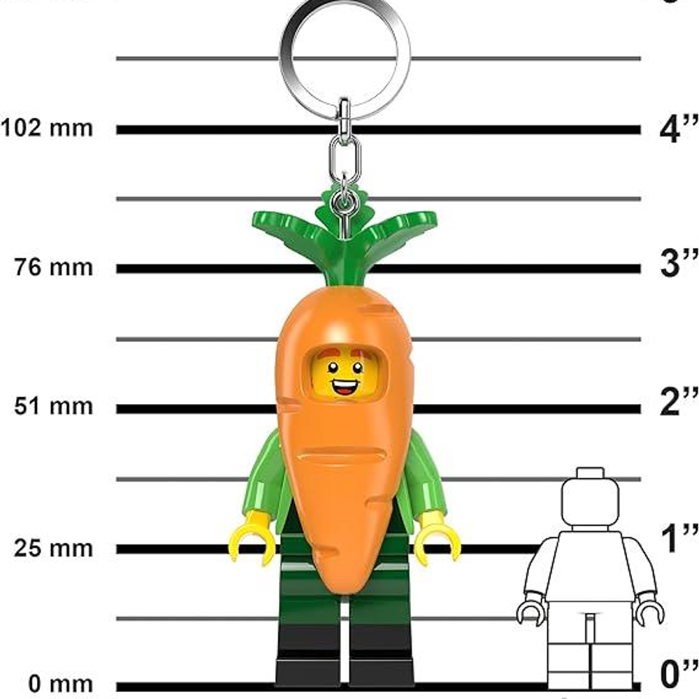 Yanında ölçek ve mini figür bulunan havuç anahtarlık.