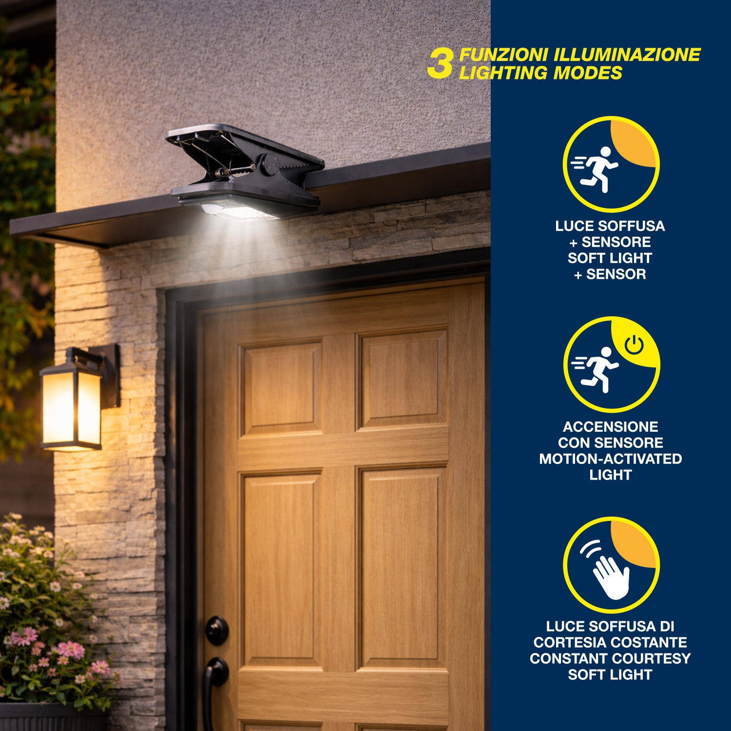 Una luce solare a clip illumina una porta, mostrando 3 modalità di illuminazione.