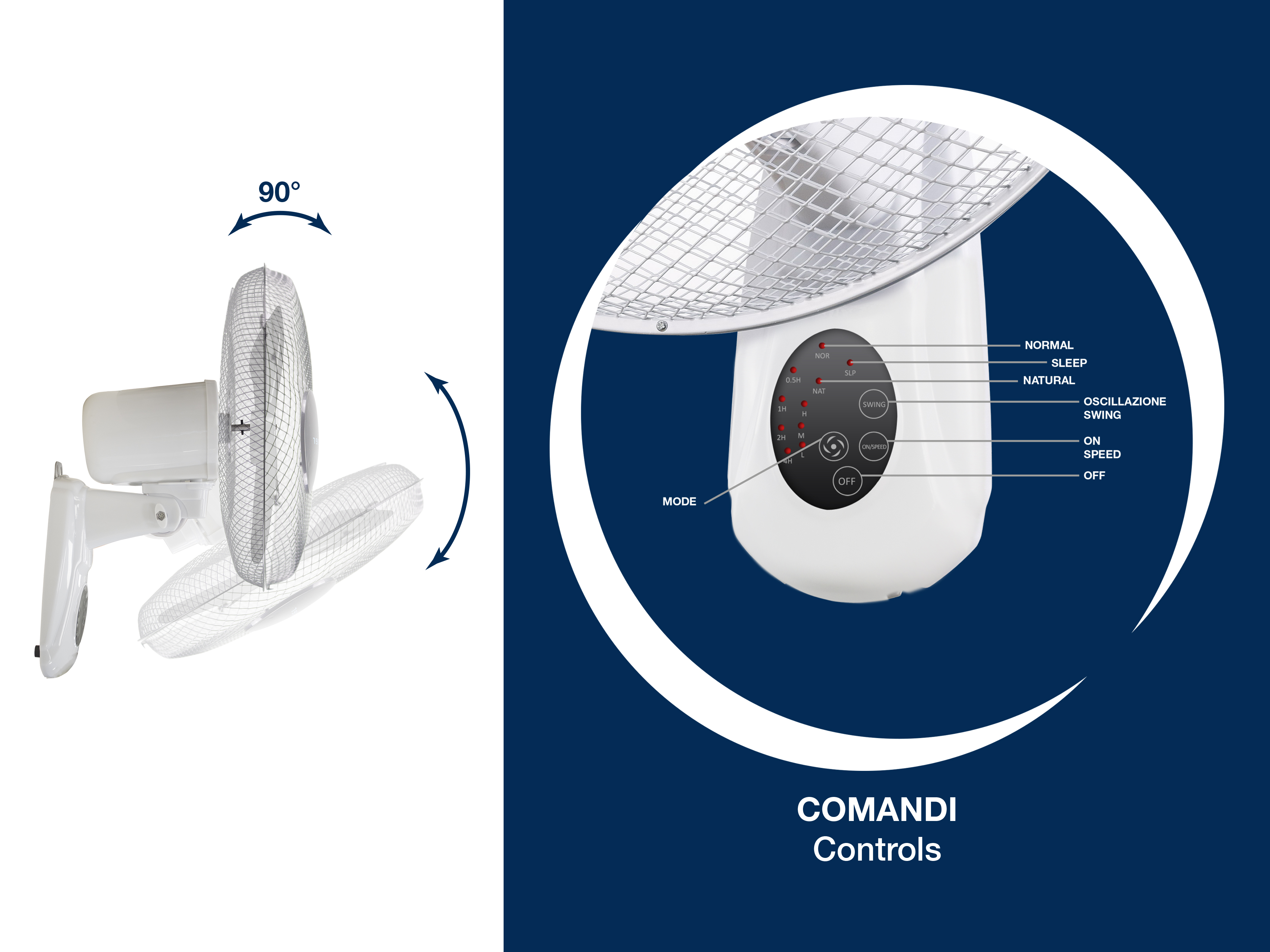 Un ventilatore da parete bianco con pulsanti di controllo e opzioni timer.
