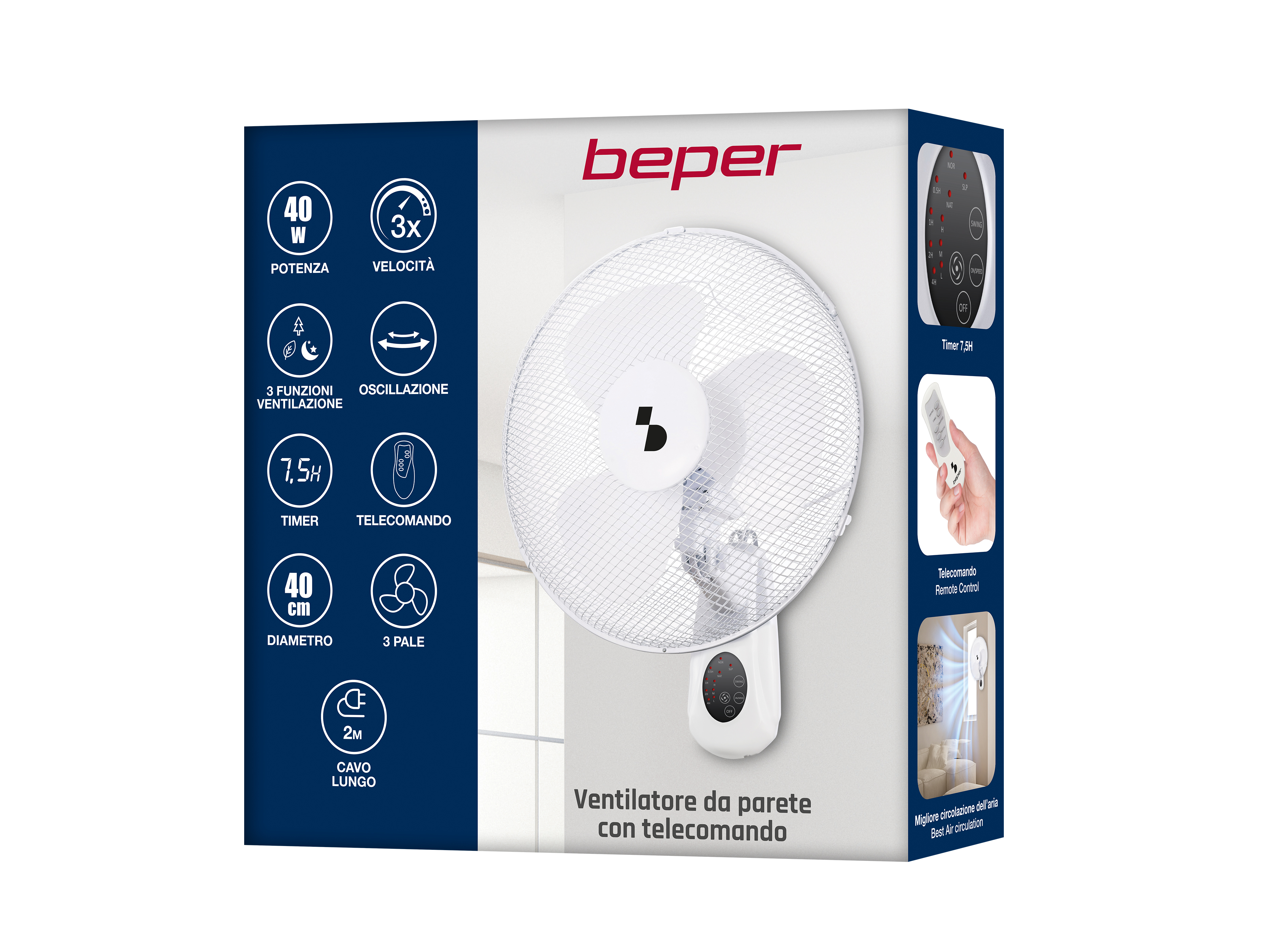 Scatola ventilatore da parete bianco con icone per potenza, velocità, timer e telecomando.