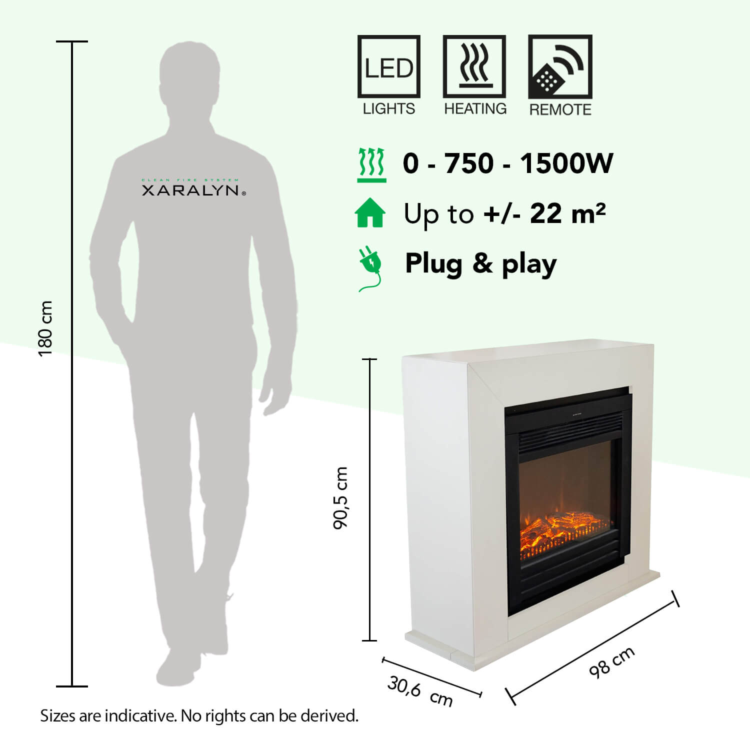 Diagram toont een elektrische haard met afmetingen en functies zoals LED, verwarming, afstandsbediening.