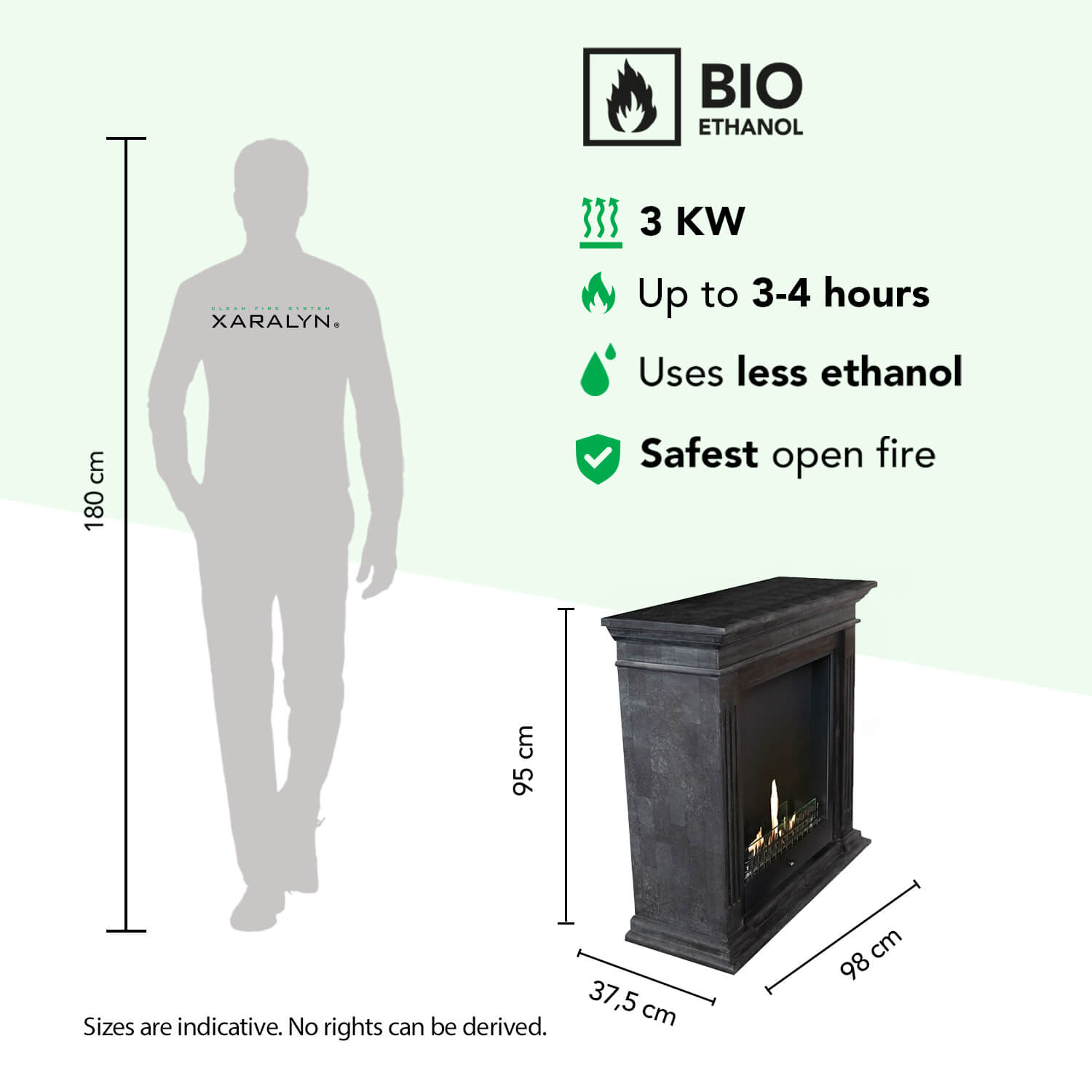Bioethanol haard: 95cm H, 37,5cm D, 98cm B. 3KW vermogen. 180cm figuur.
