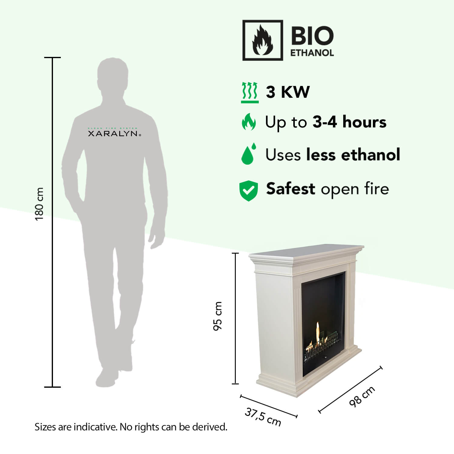 Een witte bio-ethanol haard met afmetingen en een silhouet man voor schaal.