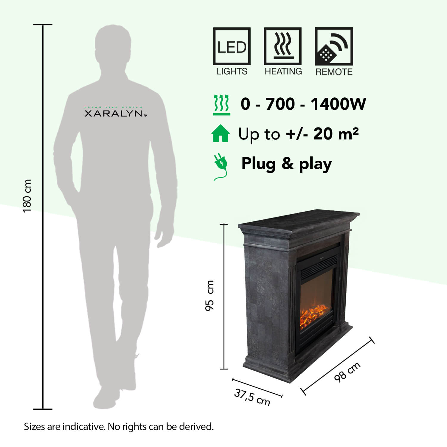 Diagram toont een 180cm hoge silhouet naast een open haard, met afmetingen.