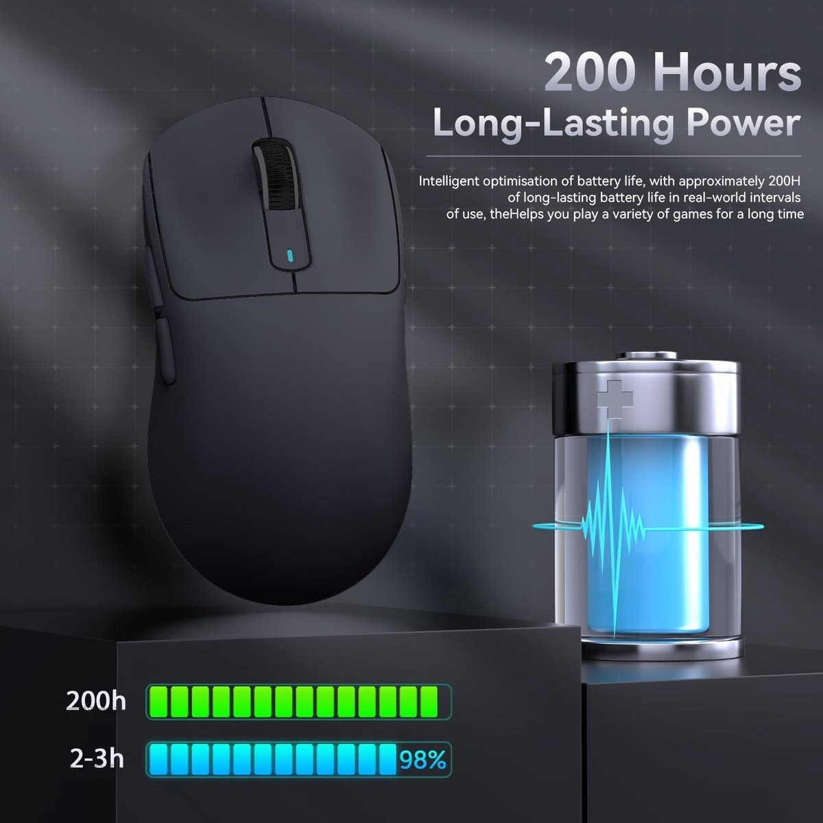 Black mouse with battery indicator and text: 200 Hours Long-Lasting Power.
