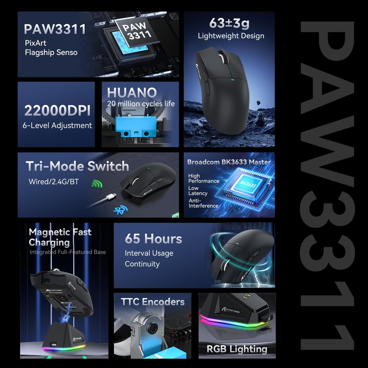 Productoverzicht: Gamingmuis met PAW3311 sensor, 22000 DPI, Tri-Mode.