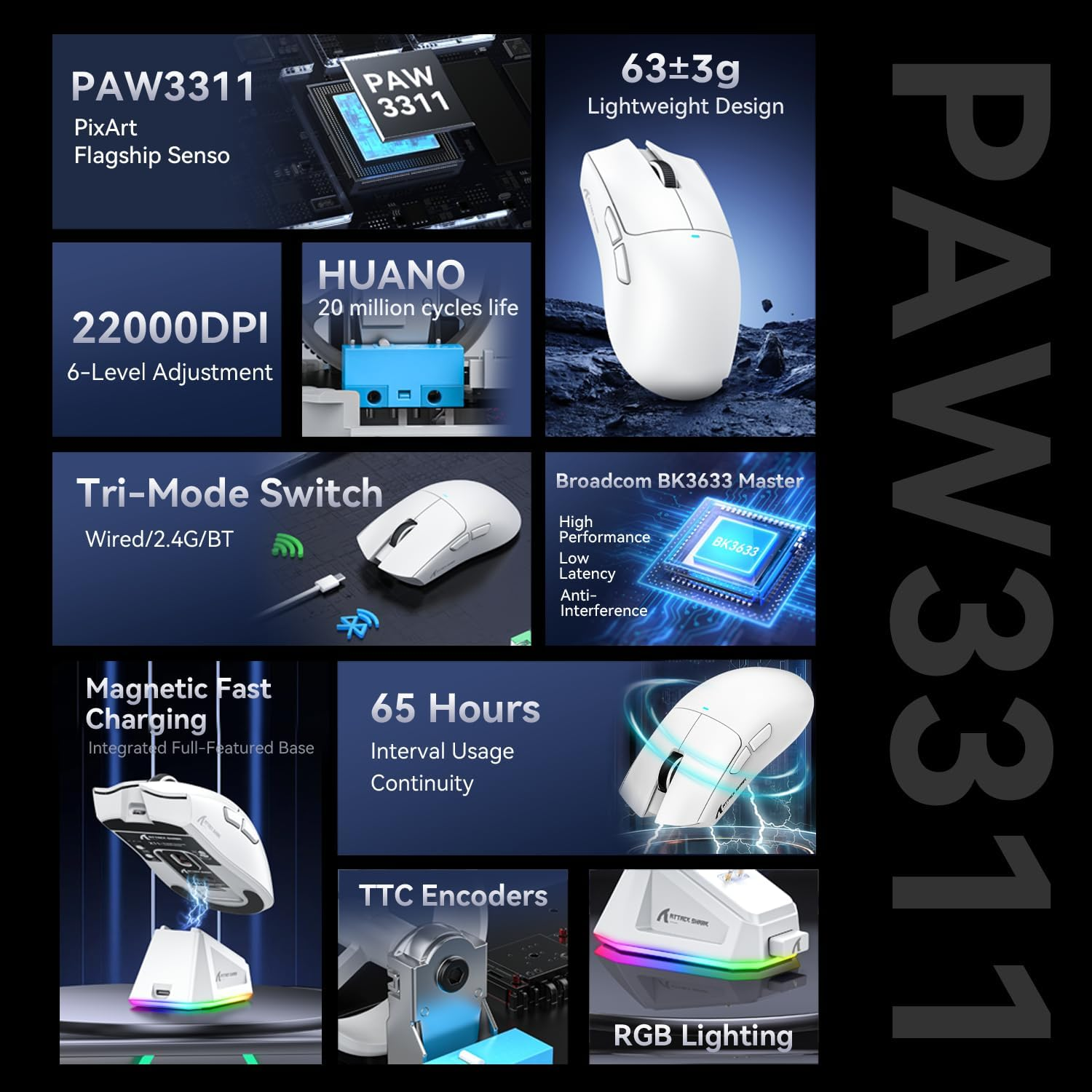Witte gamingmuis met PAW3311 sensor, 22000 DPI, tri-mode en RGB.