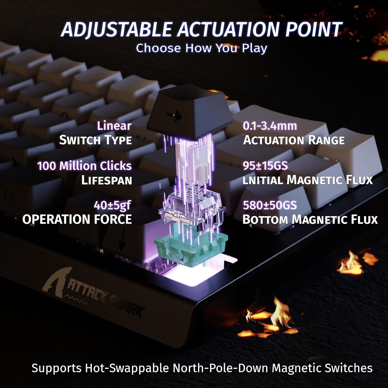 Mechanical keyboard with illuminated transparent switch. Specs listed.