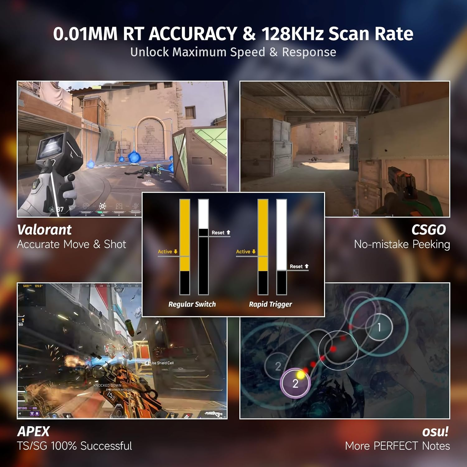 Screenshot collage of gaming scenes: Valorant, CSGO, APEX, osu!