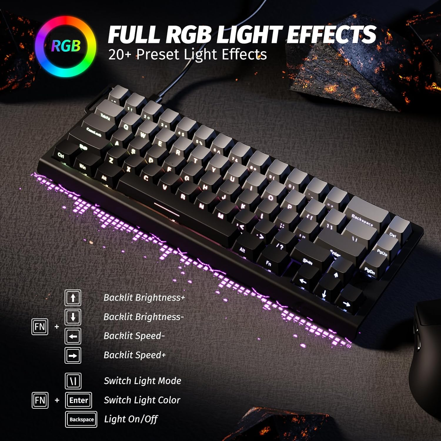 A black keyboard with RGB lighting and key combination instructions.