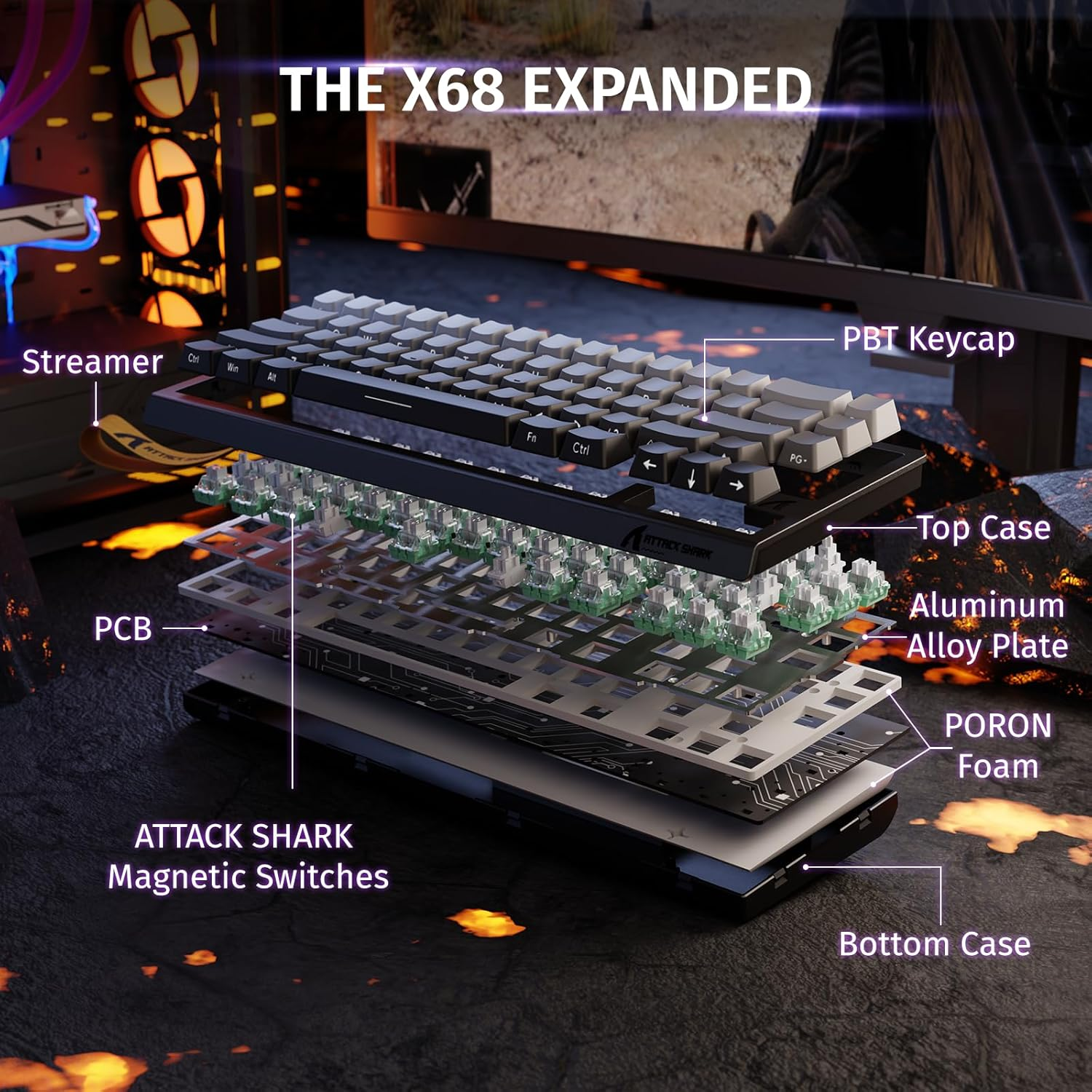 Exploded view of a keyboard, labeled with PBT keycaps, case, and switches.