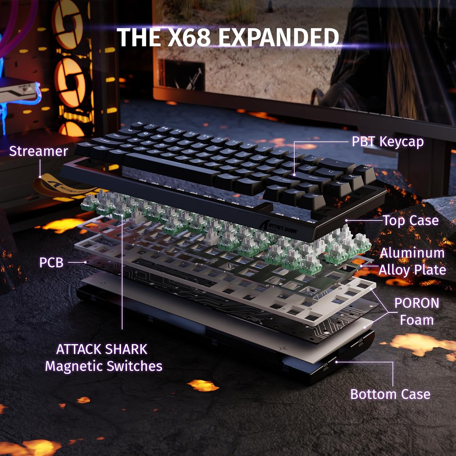 Exploded view of a black keyboard showing layers and parts labeled.