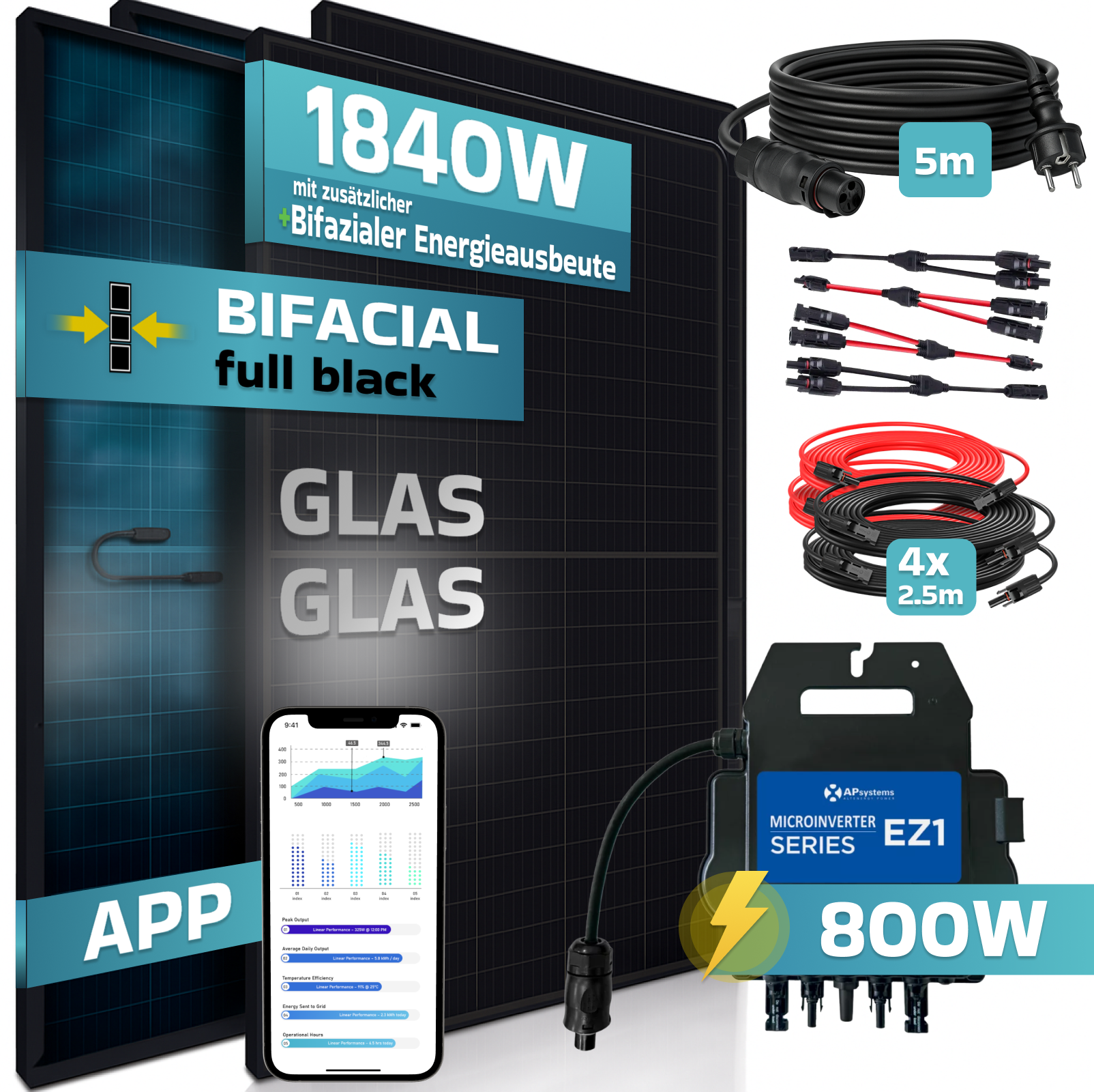 Solarmodule, Kabel und ein Wechselrichter mit App-Anzeige. 1840W, bifacial.