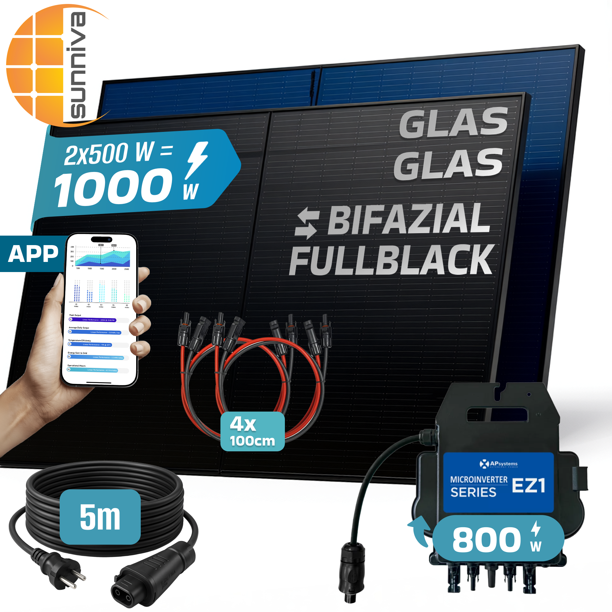 Solaranlage mit Wechselrichter, Kabel und App-Anzeige. 1000W und 800W Angabe.
