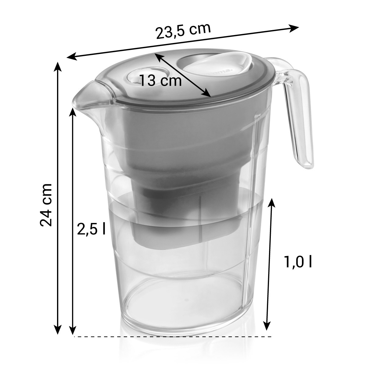 Ein transparenter Wasserfilterkrug mit grauen Einsätzen und Maßen.