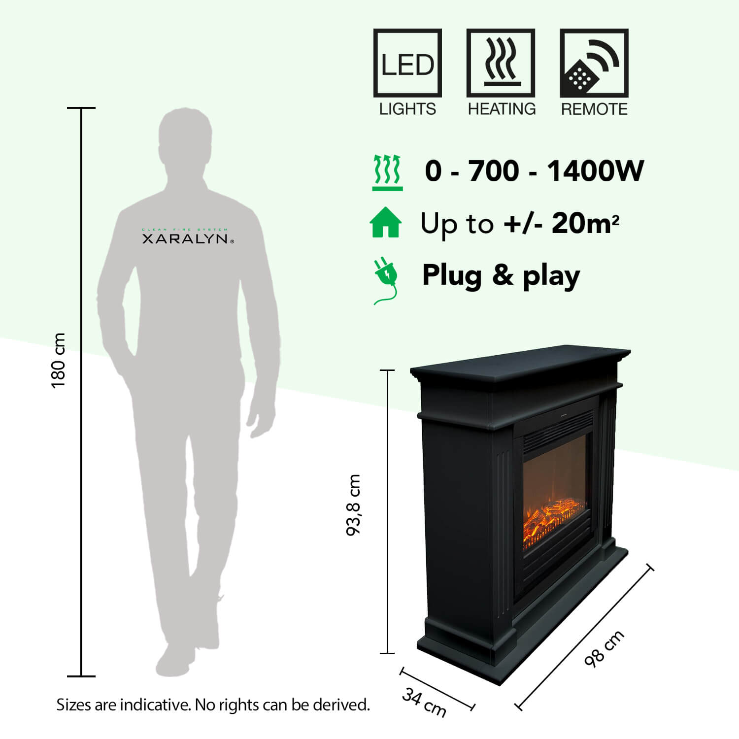 Een zwarte elektrische haard met afmetingen en specificaties. Links een man ter groottevergelijking.