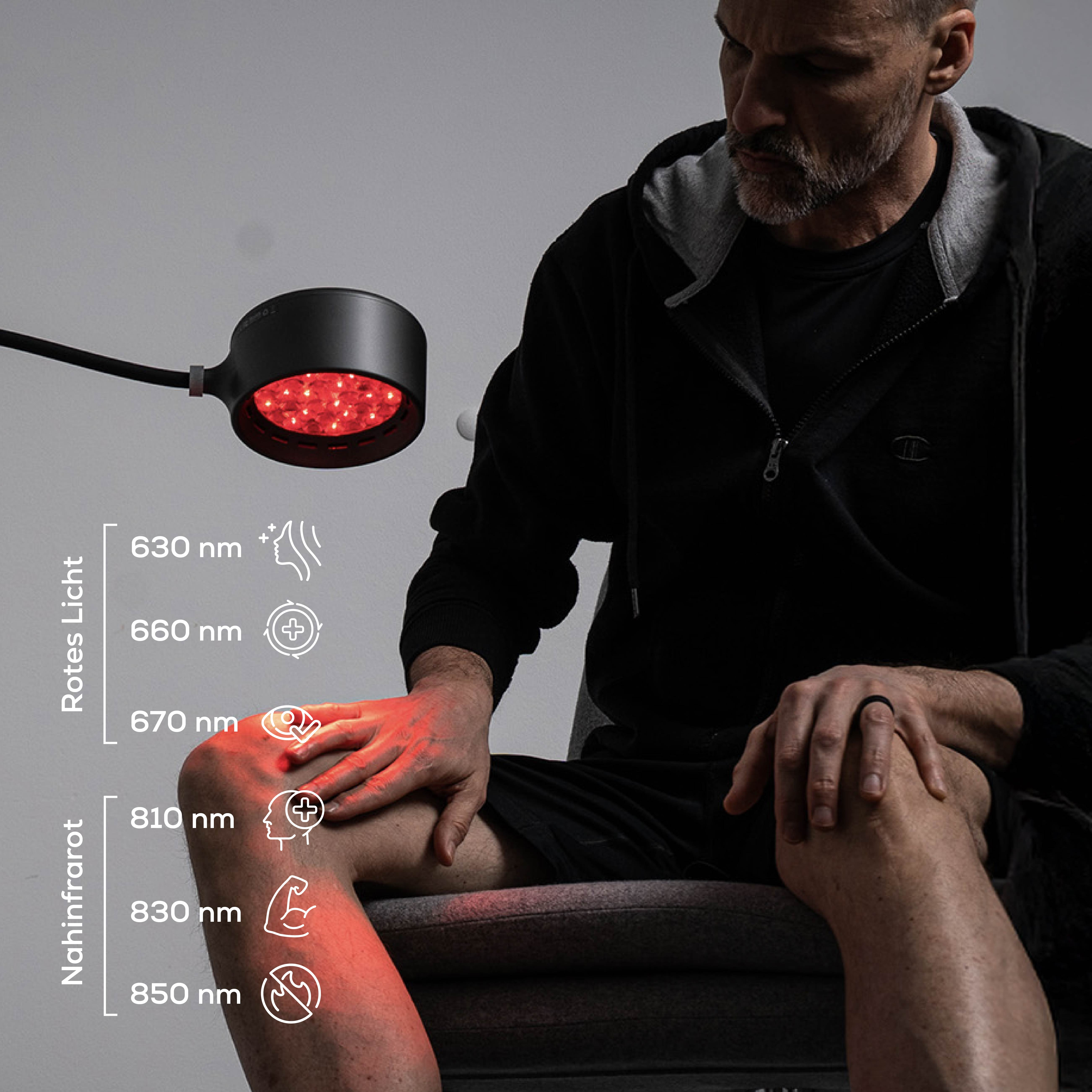 Mann sitzt, rotes Lichttherapiegerät bestrahlt sein Bein. Wellenlängen sind aufgeführt.