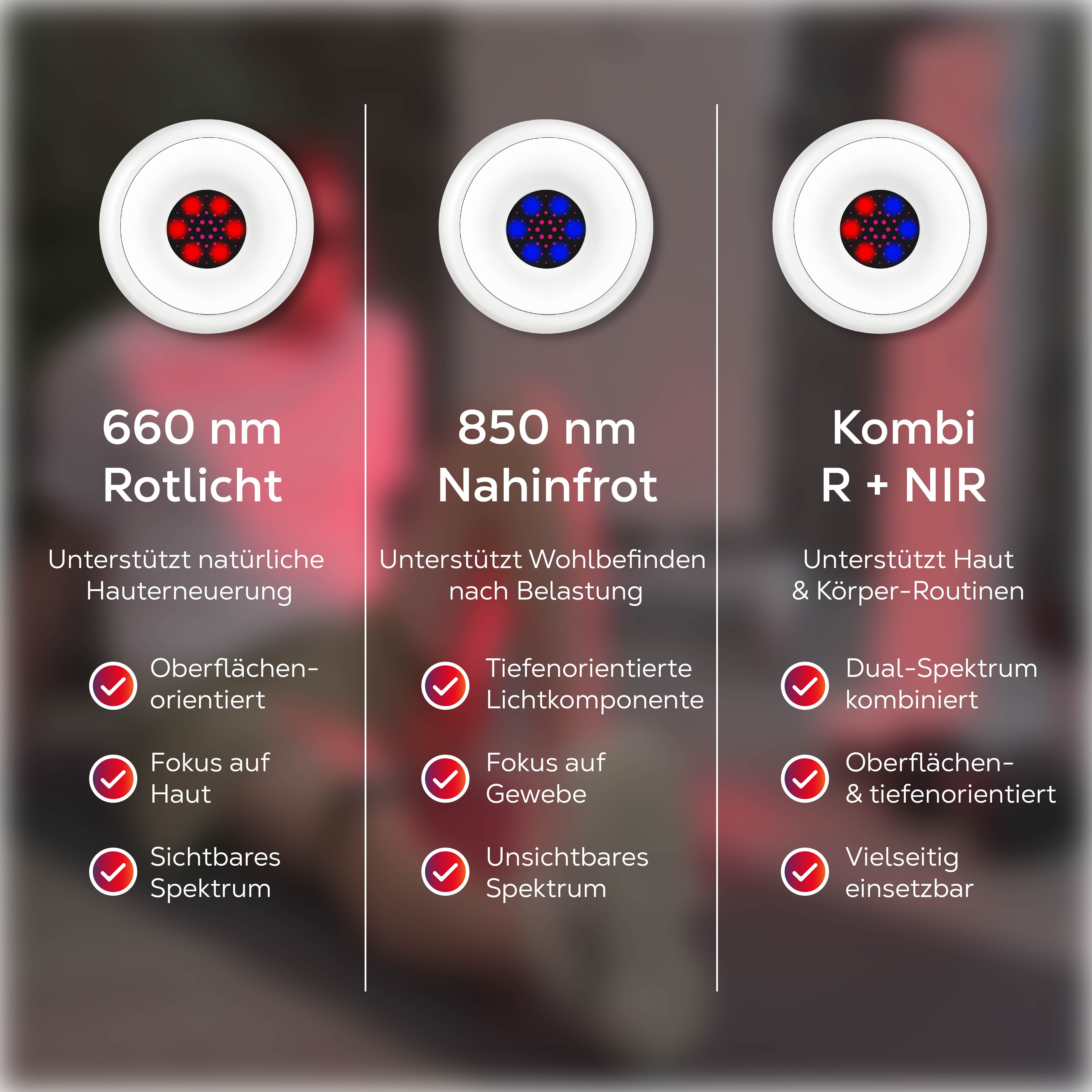 Drei Geräte: Rotlicht (660nm), Nahinfrarot (850nm) und Kombi R+NIR.