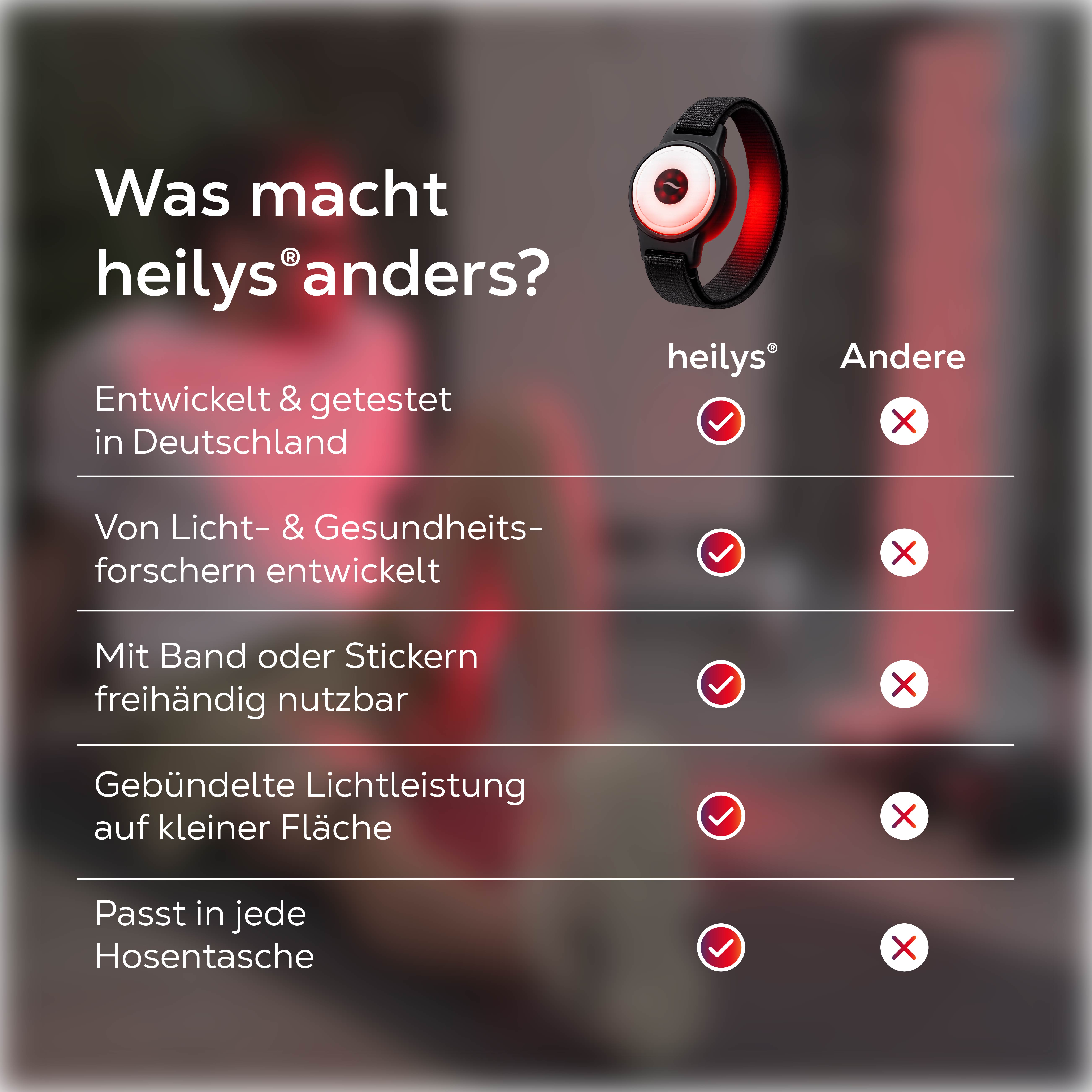 Vergleichstabelle: Heils Band vs. Andere, mit Haken und Kreuzen.