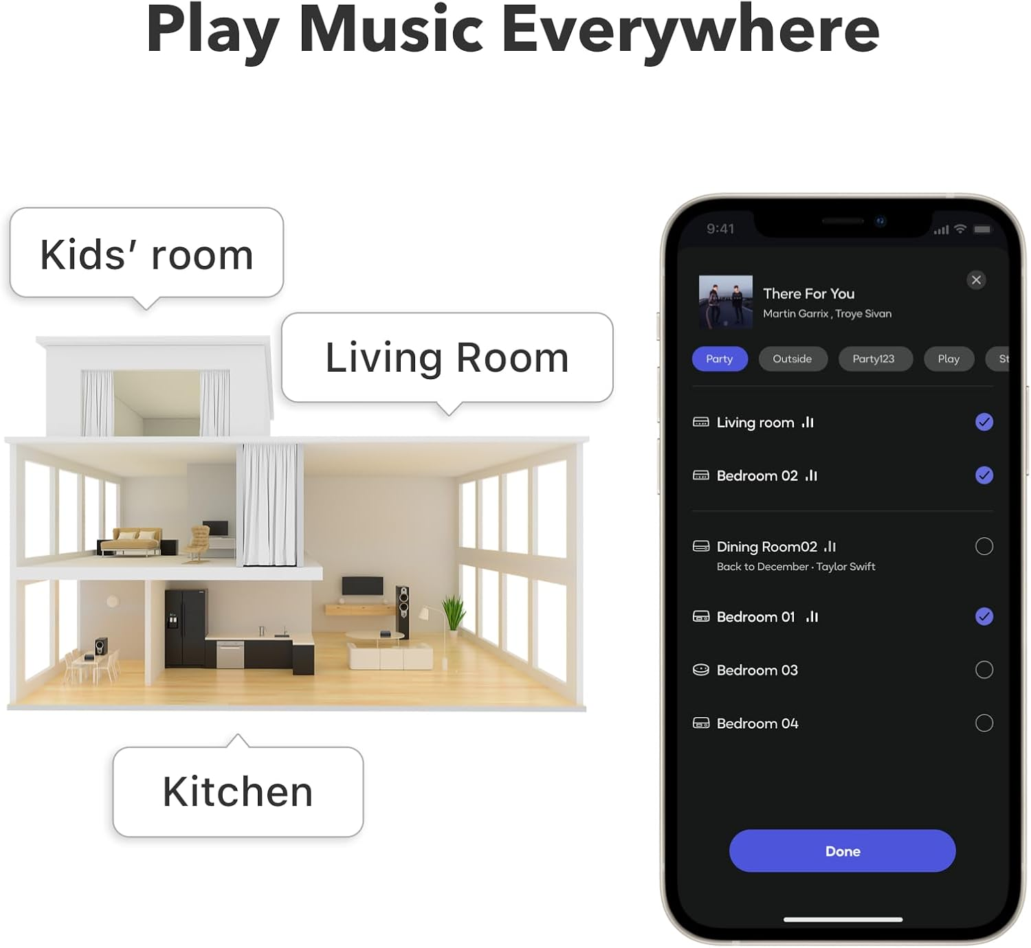 App zeigt Musikwiedergabesteuerung in verschiedenen Räumen eines Hauses.