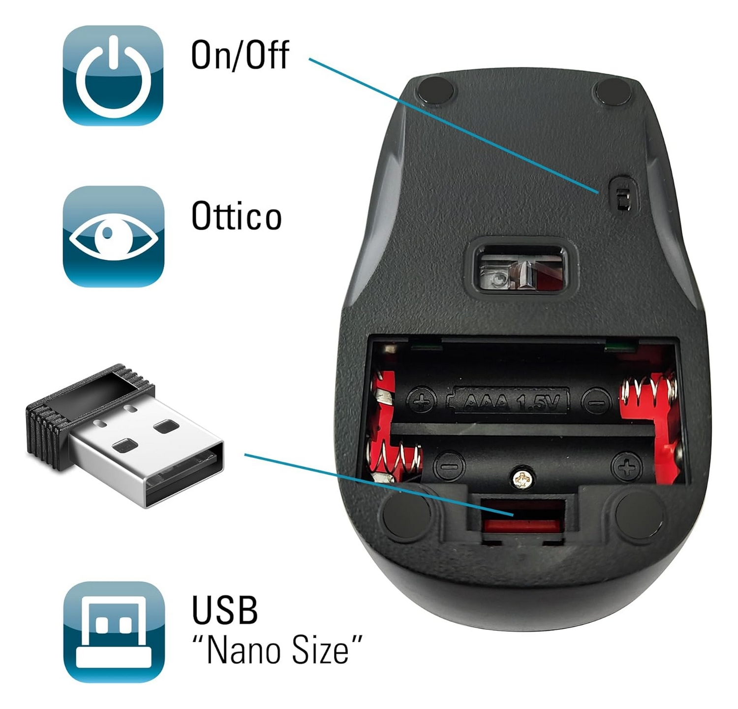 Spód myszy komputerowej z komorą baterii, kluczem USB i ikonami Wł./Wył./Optyczny.