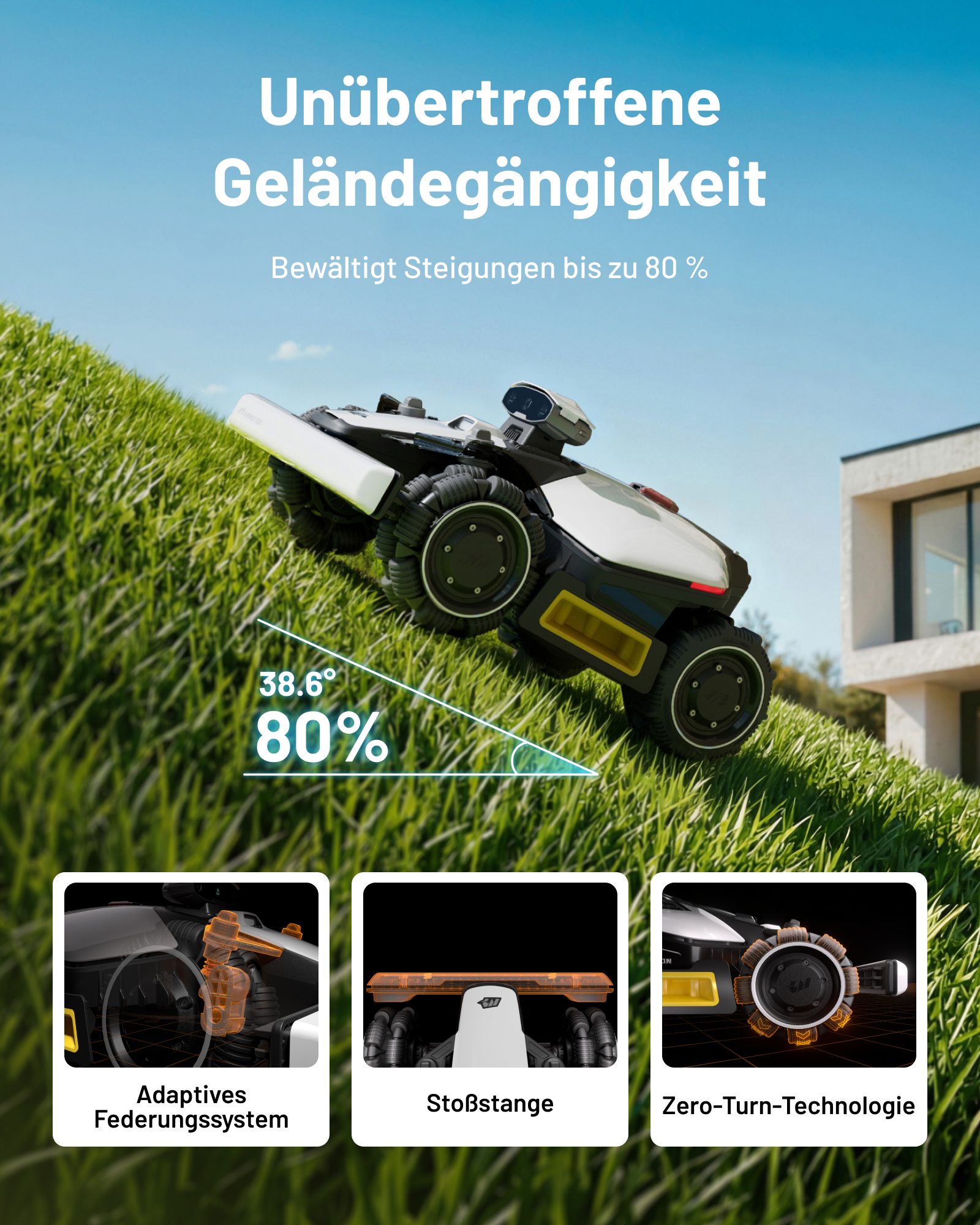 Ein Mähroboter auf einem steilen, grasbewachsenen Hang vor einem modernen Haus.