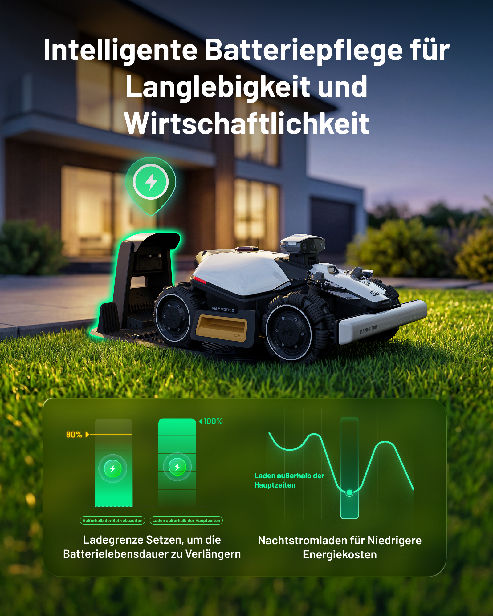 Ein Mähroboter lädt an einer Ladestation vor einem Haus. Grafiken zeigen Batteriepflege.