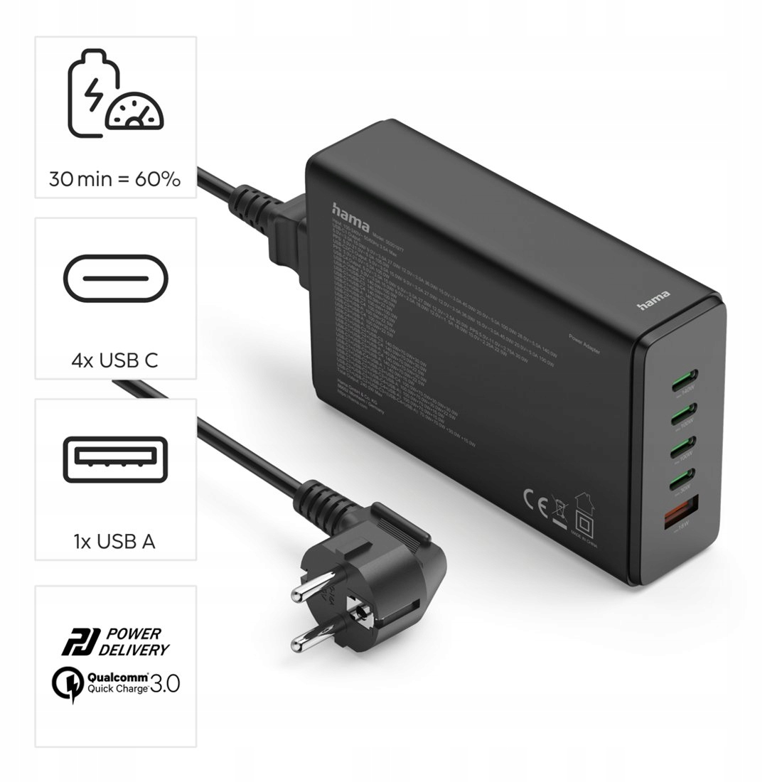 Czarna ładowarka z 4x USB-C i 1x USB-A, ładuje 60% w 30 minut.