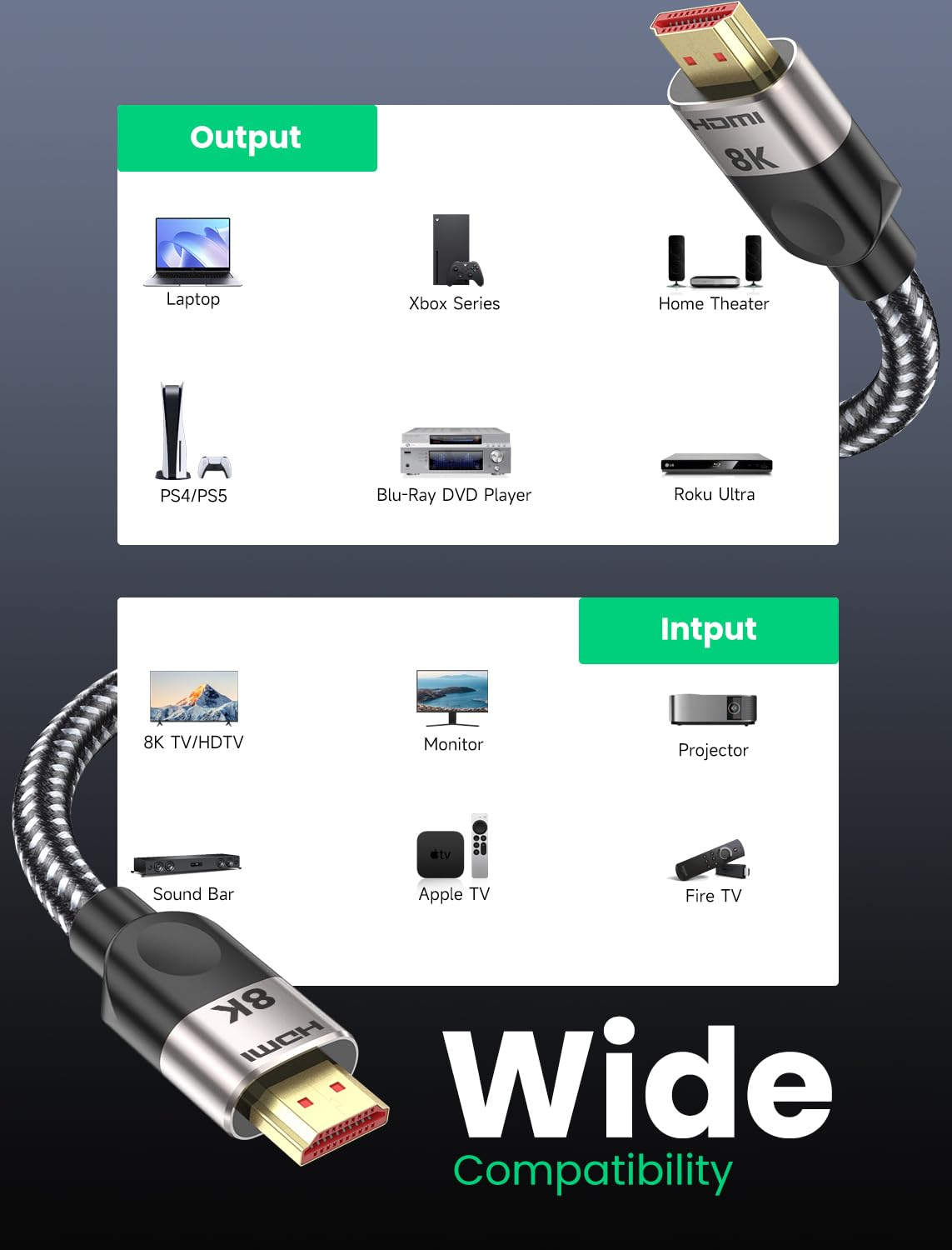 Tabela zgodności kabla HDMI 8K dla laptopów, konsol, telewizorów i innych.