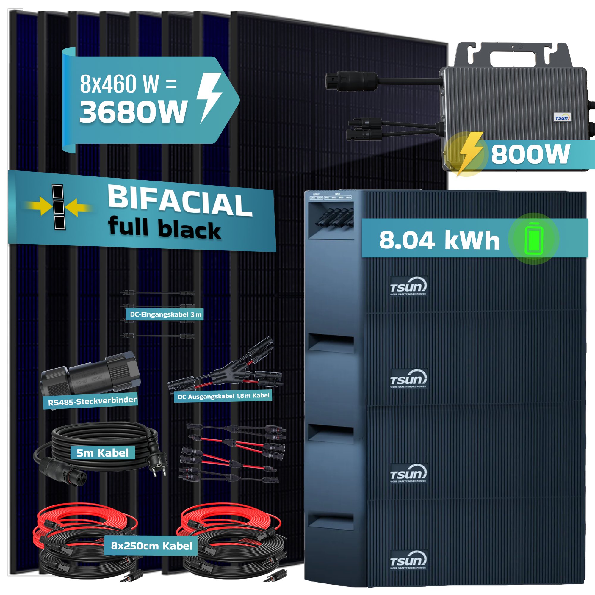 Solarmodule, Wechselrichter, Batteriespeicher und Kabel