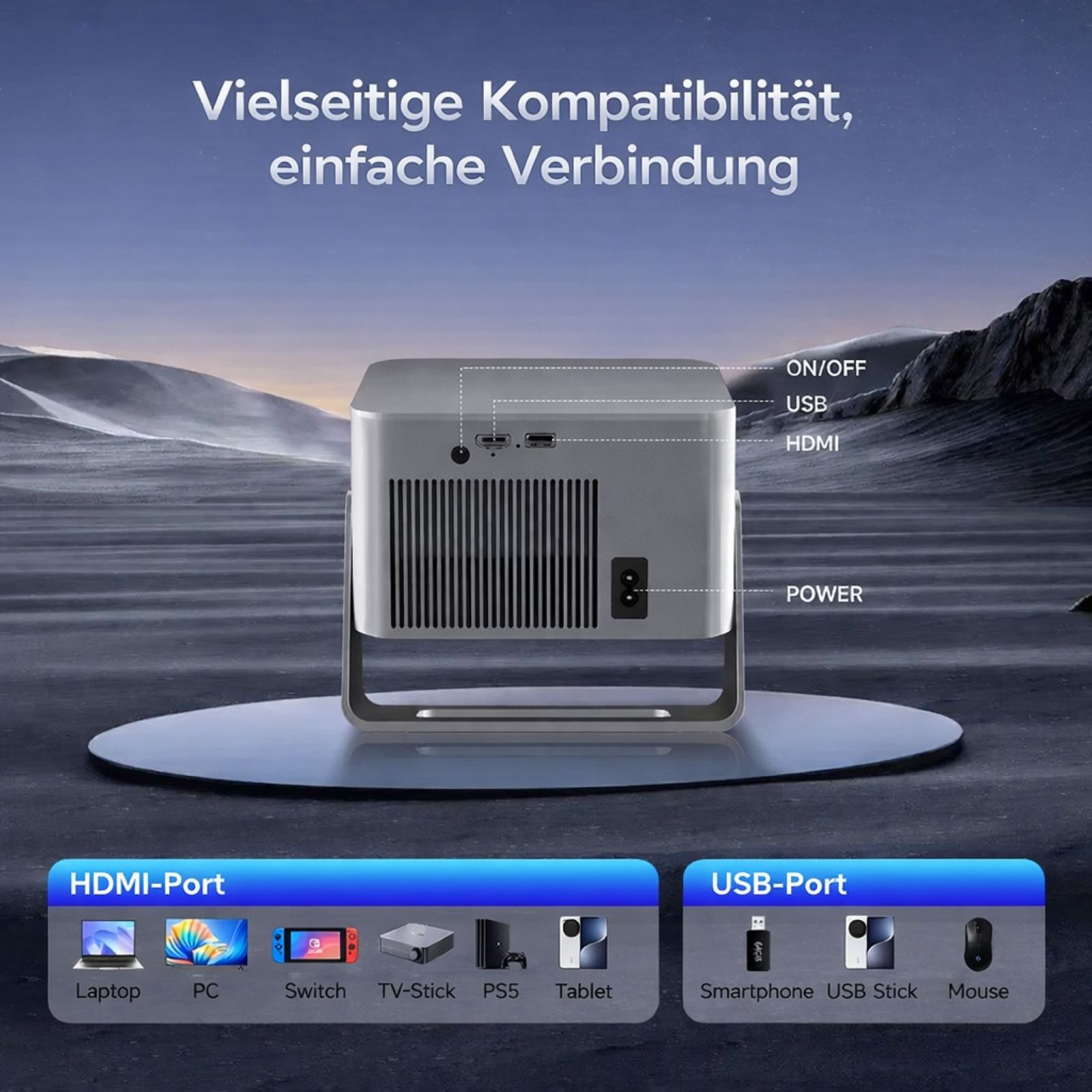 Ein grauer Projektor mit Anschlüssen (HDMI, USB) und Kompatibilitäts-Icons.