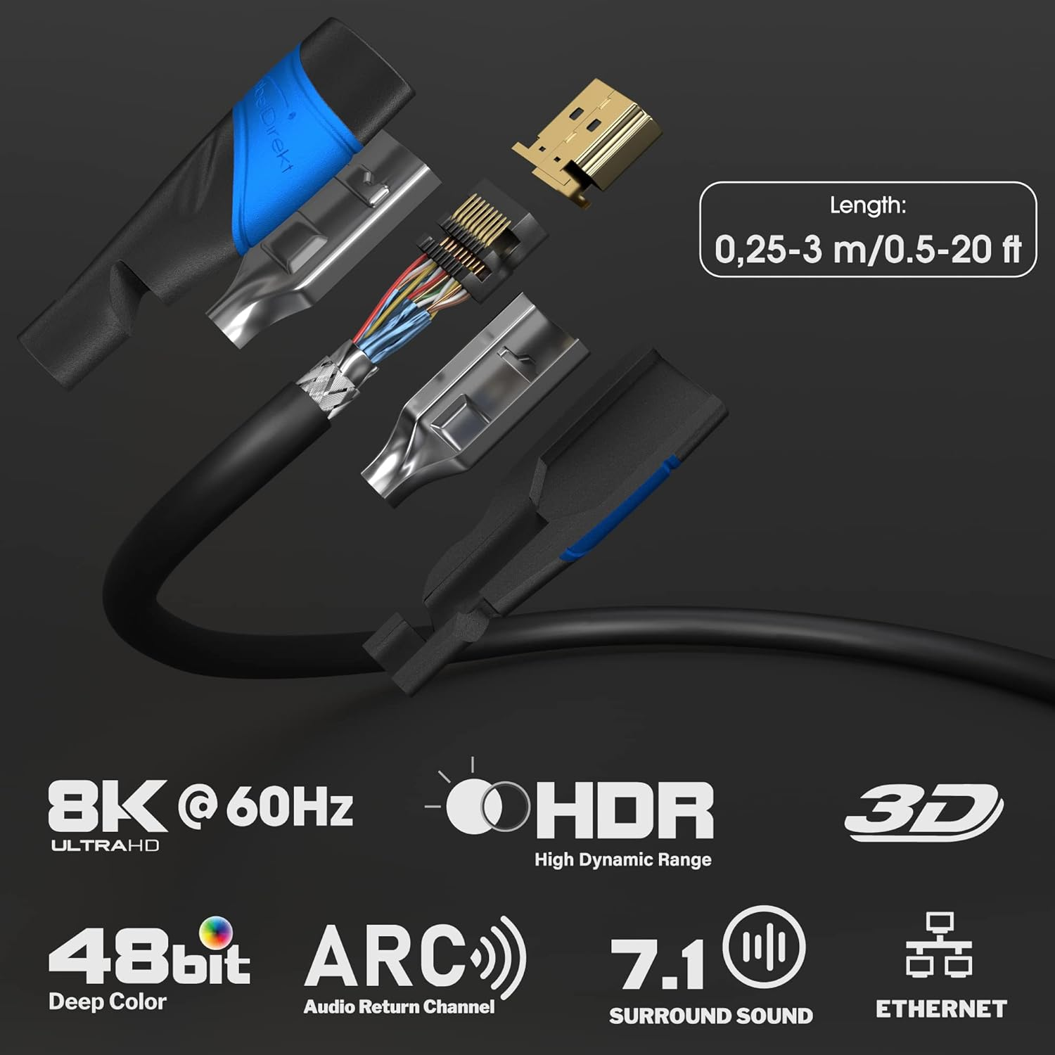 Kabel HDMI z 8K, HDR, 48bit Deep Color, ARC, dźwiękiem 7.1, Ethernet.