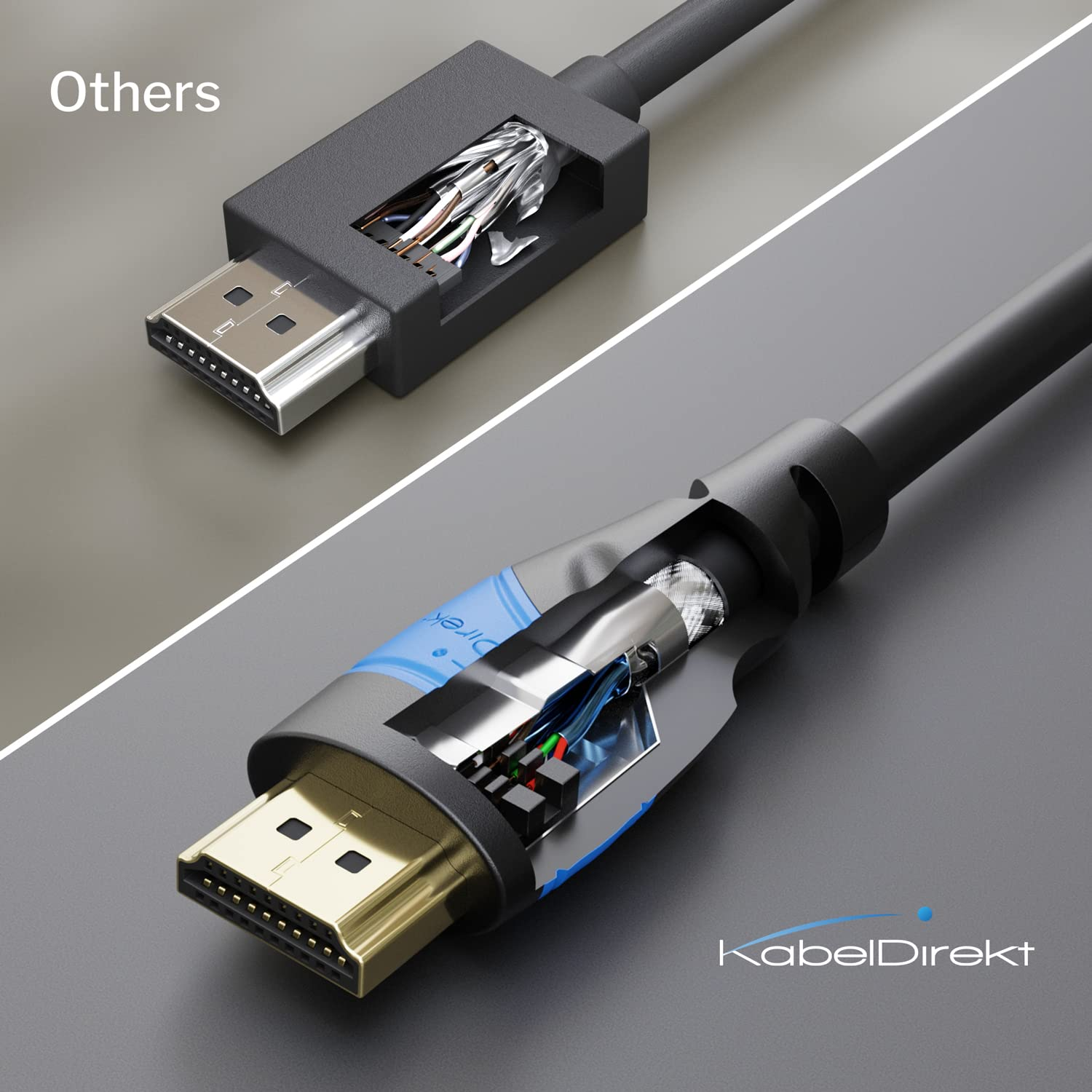 Kabel HDMI w przekroju: kabel owinięty srebrem z kolorowymi przewodami w środku.