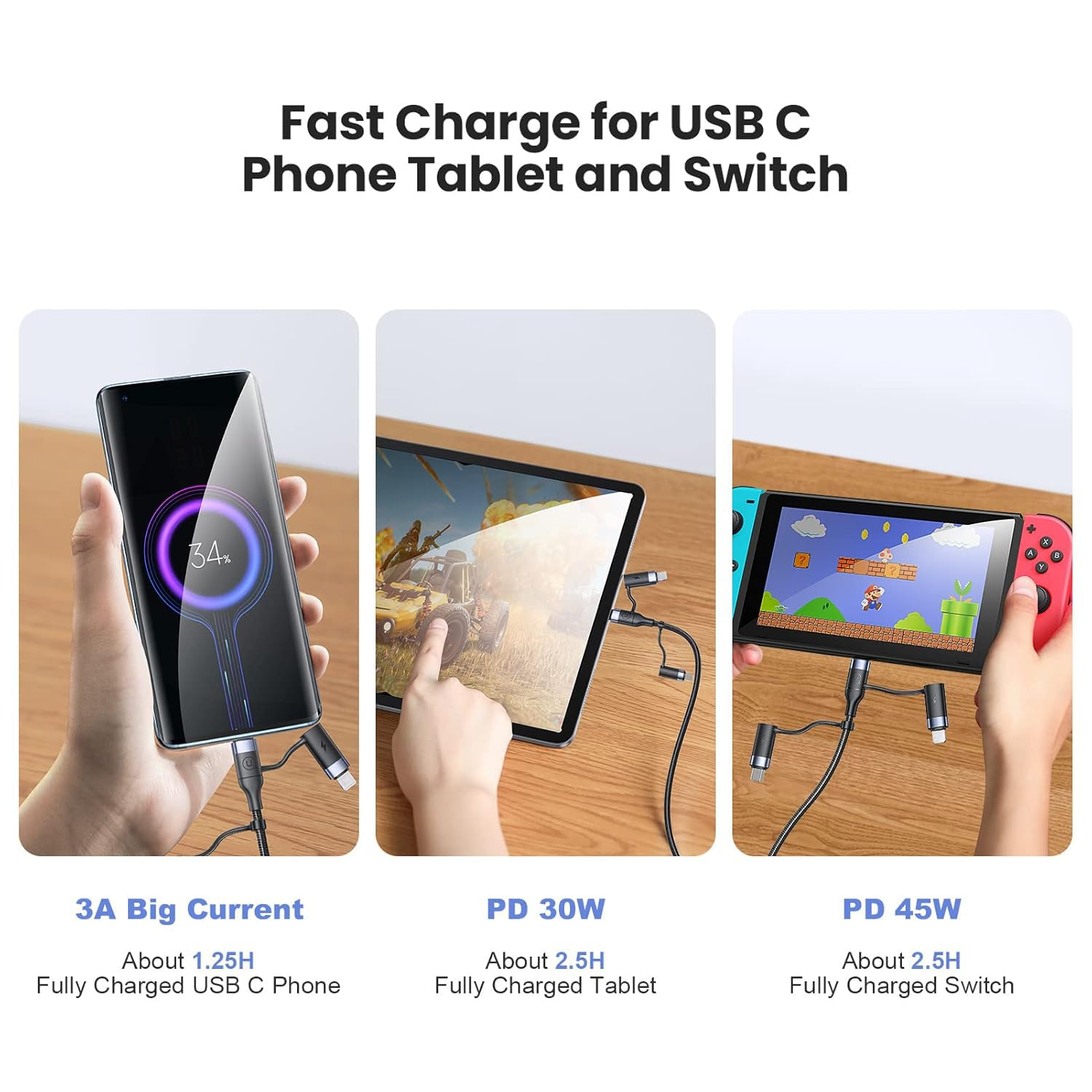 Ładowanie telefonu, tabletu i granie na Switchu pokazane ze specyfikacjami szybkiego ładowania.