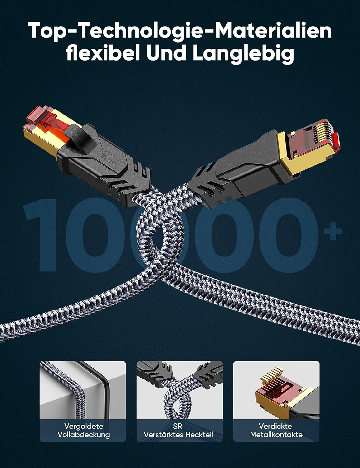 Dwa kable Ethernet ze złotymi złączami, "10000" w tle.