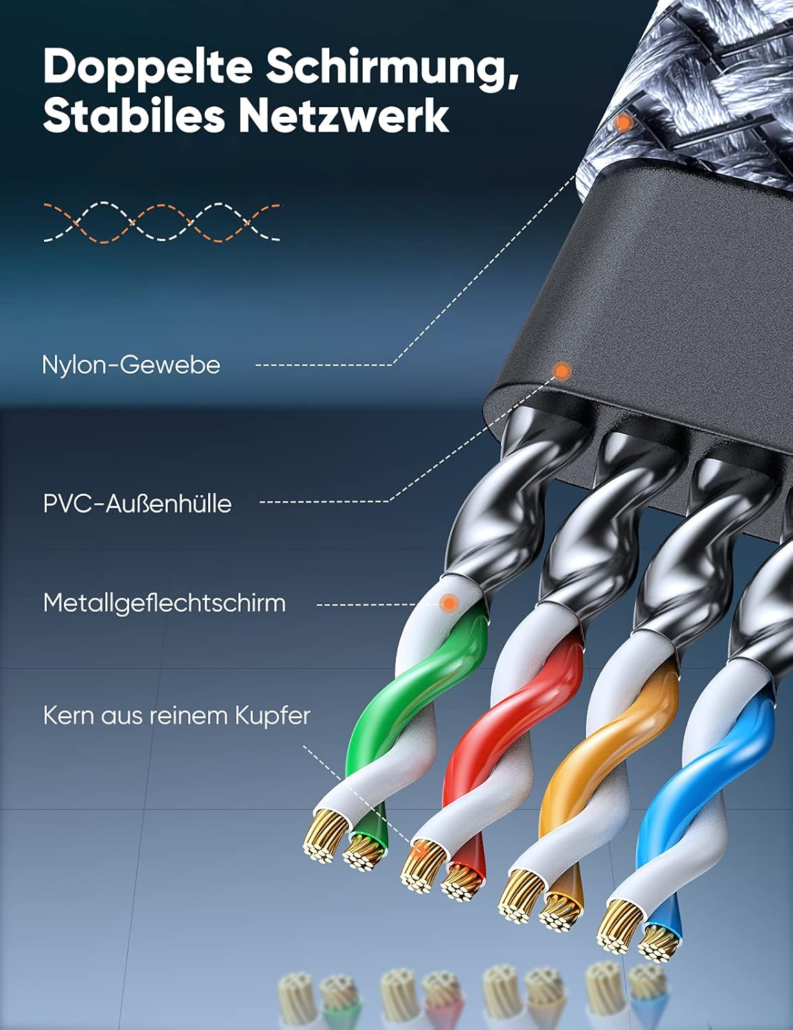 Szczegółowy widok kabla sieciowego, pokazujący jego warstwową strukturę i miedziane żyły.