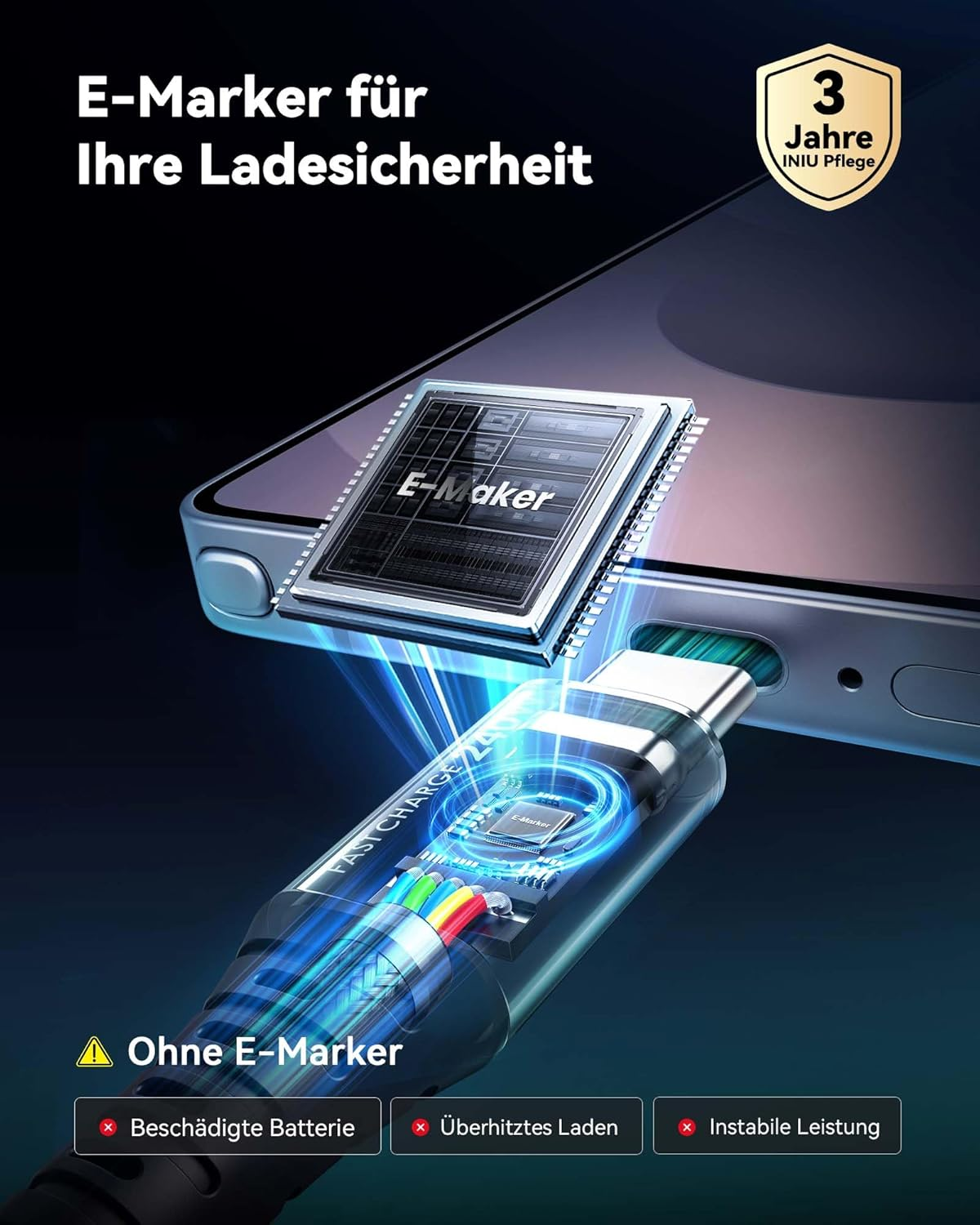 Chip E-Marker w kablu USB-C podłączonym do smartfona.