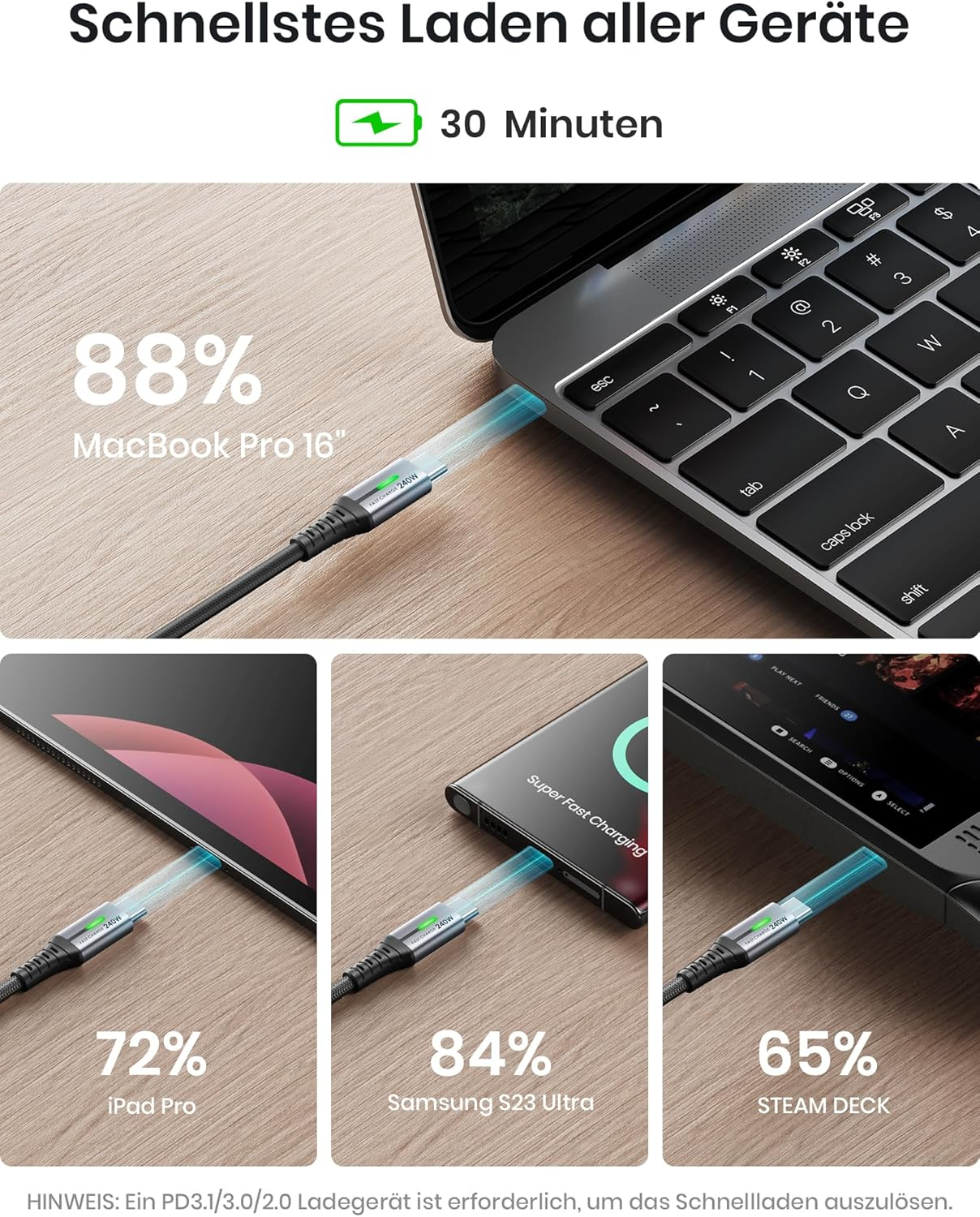 Szybkie ładowanie MacBook, iPad, Samsung i Steam Deck 240W.