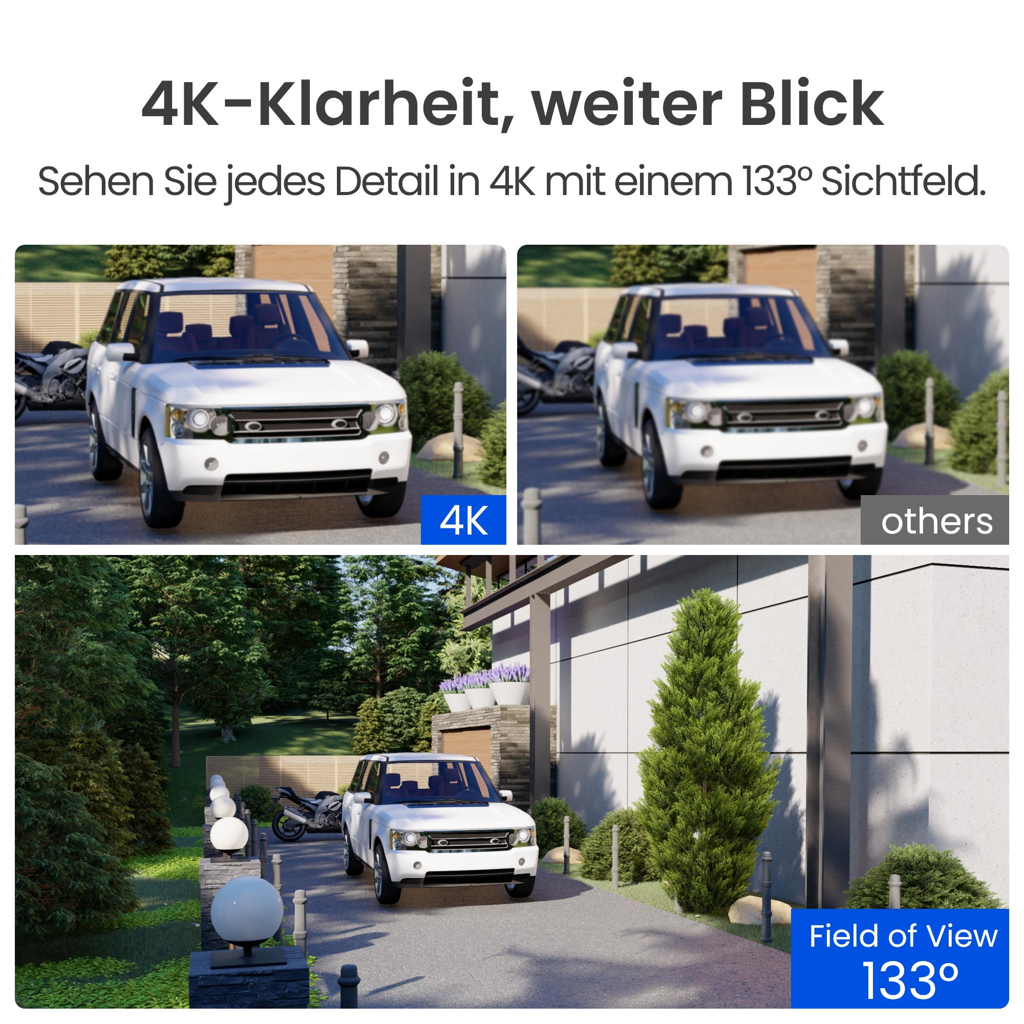 Vergleich von 4K- und Standard-Aufnahmen eines Autos mit 133° Sichtfeld.