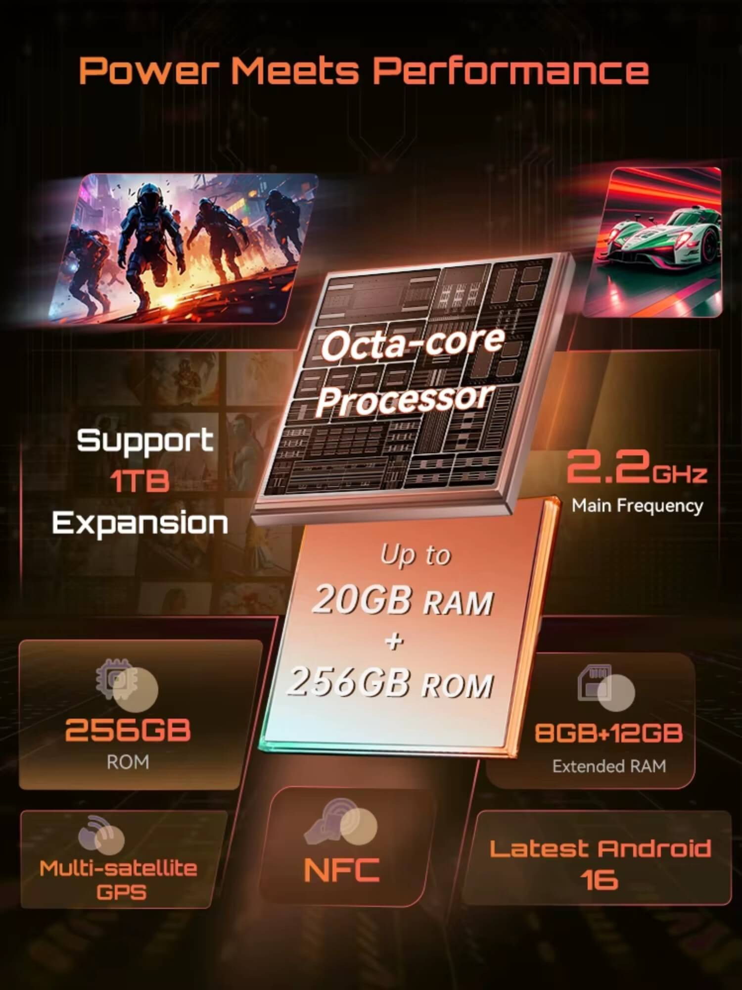 Procesor octa-core 2,2 GHz, 20 GB RAM, 256 GB ROM i 8+12 GB RAM.
