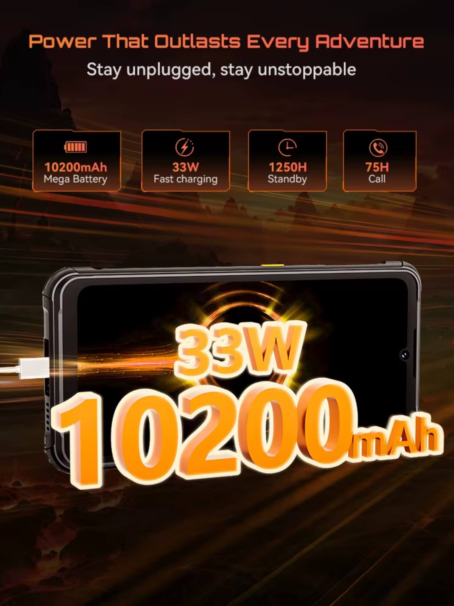 Smartfon z baterią 10200mAh i szybkim ładowaniem 33W.