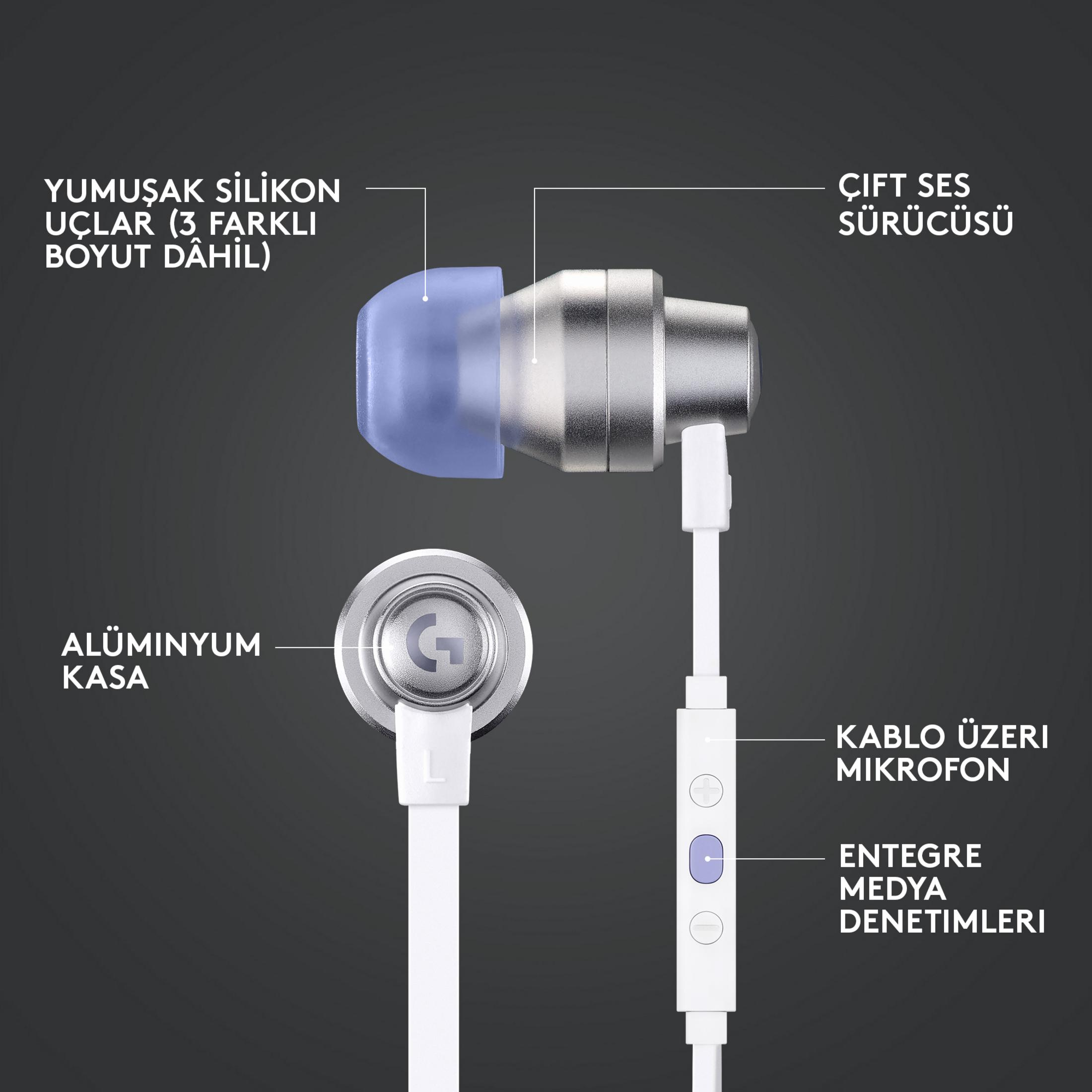 Witte oordopjes met blauwe siliconen tip, microfoon en mediaknoppen.