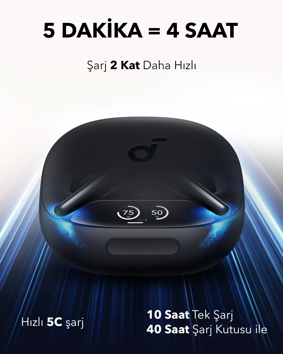 Czarna ładowarka ze światłami. Pokazuje 75% i 50% naładowania.