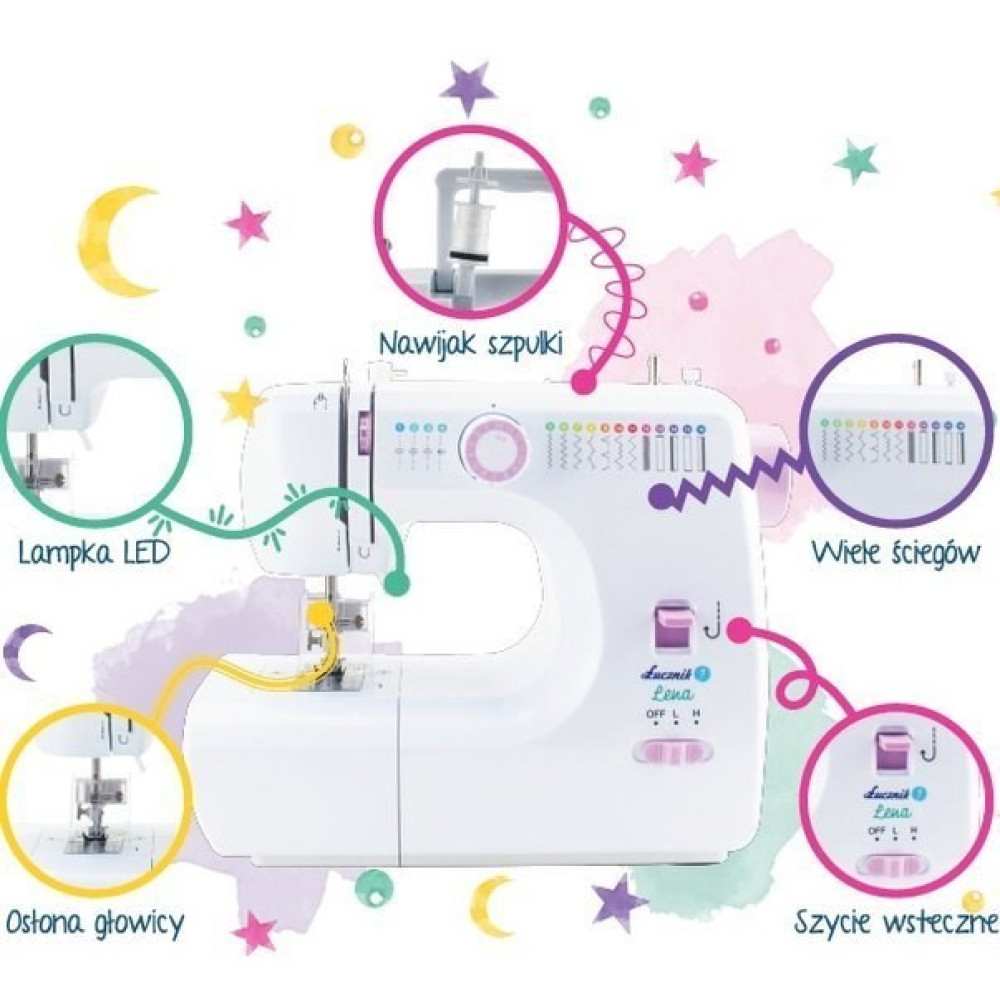 Biała maszyna do szycia z podświetlonymi funkcjami: lampka LED, nawijak szpulki, wybór ściegów, ścieg wsteczny.