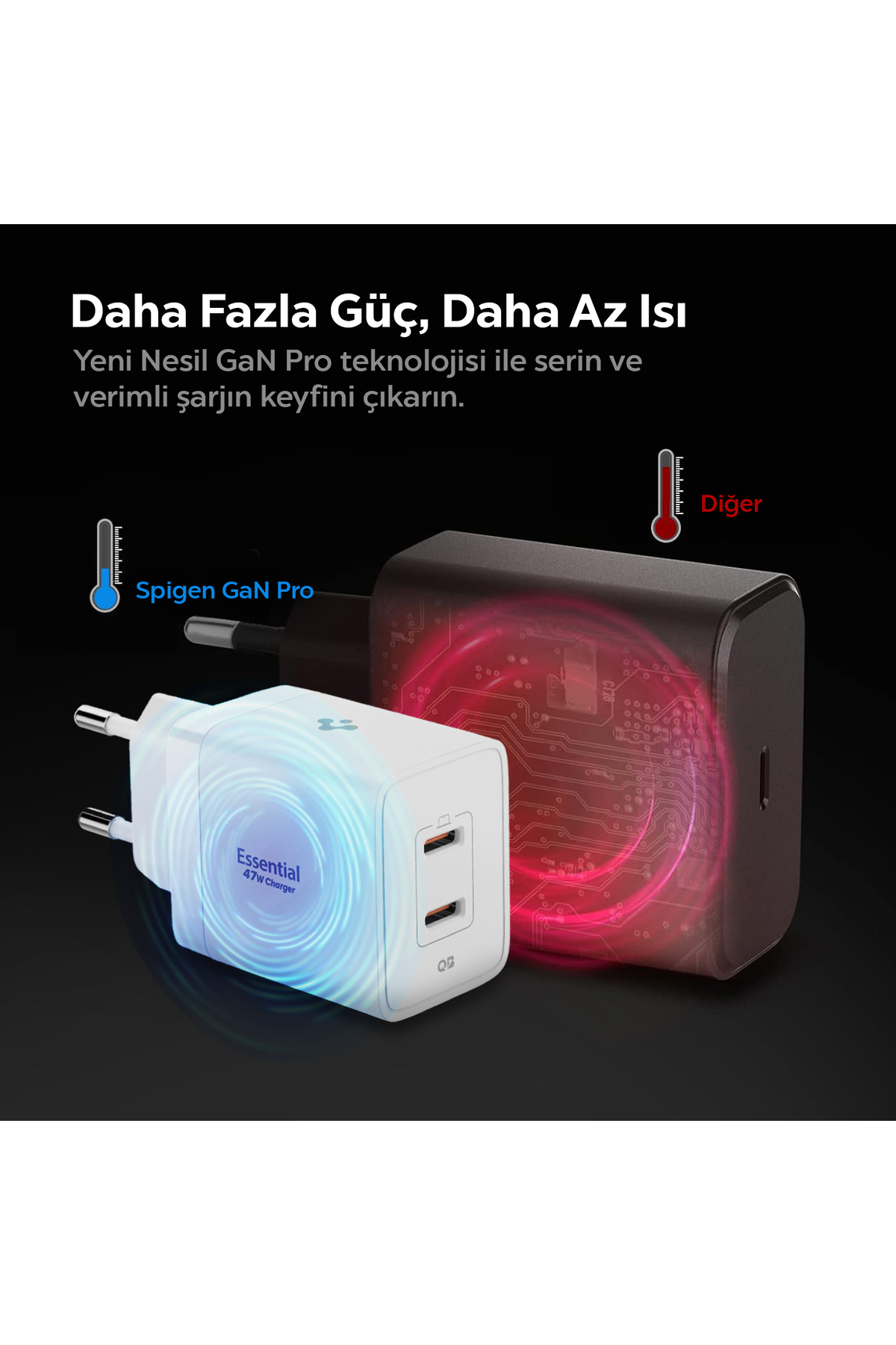 Yan yana beyaz ve koyu renk şarj cihazı. Beyazın etrafında mavi parıltı.