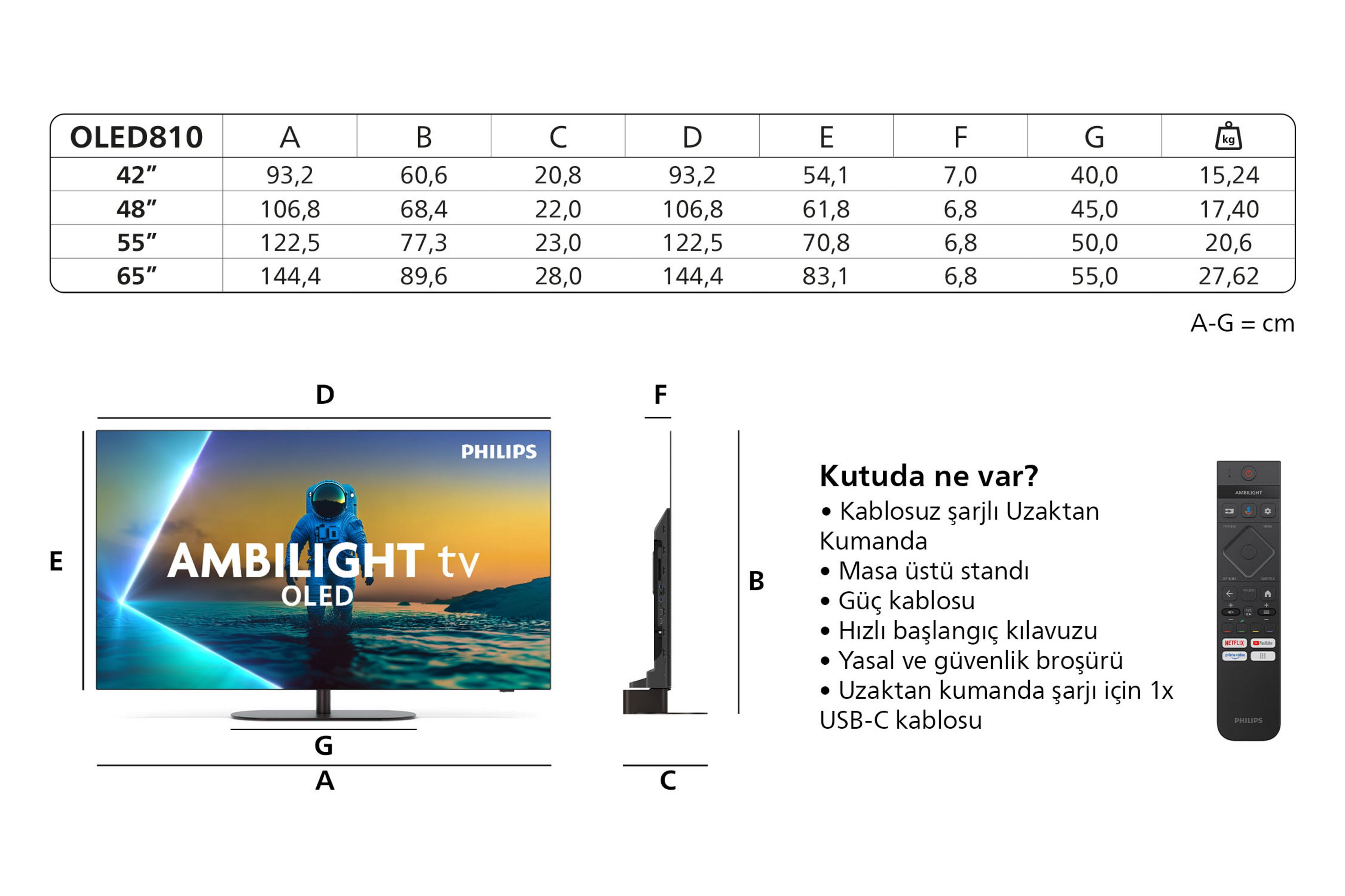 Specyfikacje techniczne i wymiary telewizorów OLED810. Zawiera obraz telewizora.